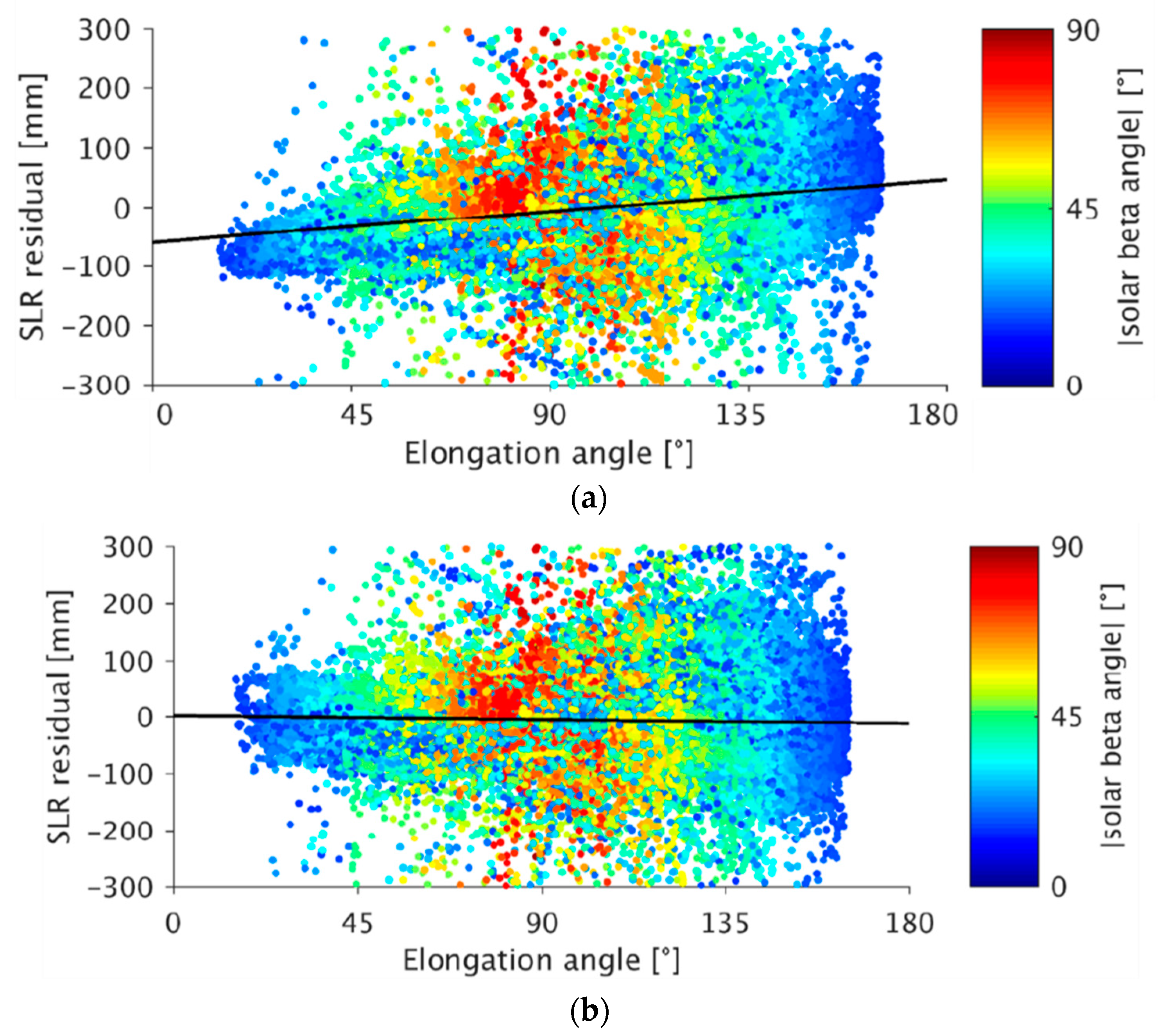 Remotesensing 12 02322 g013