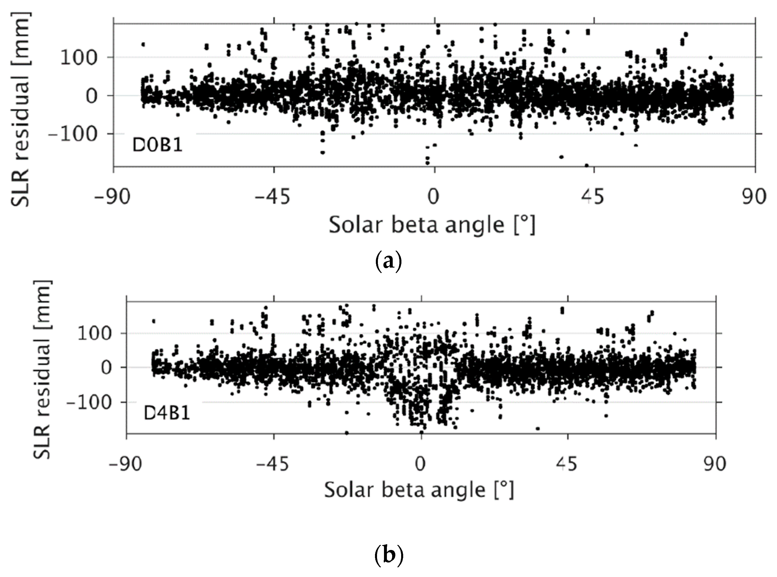 Remotesensing 12 02322 g015a