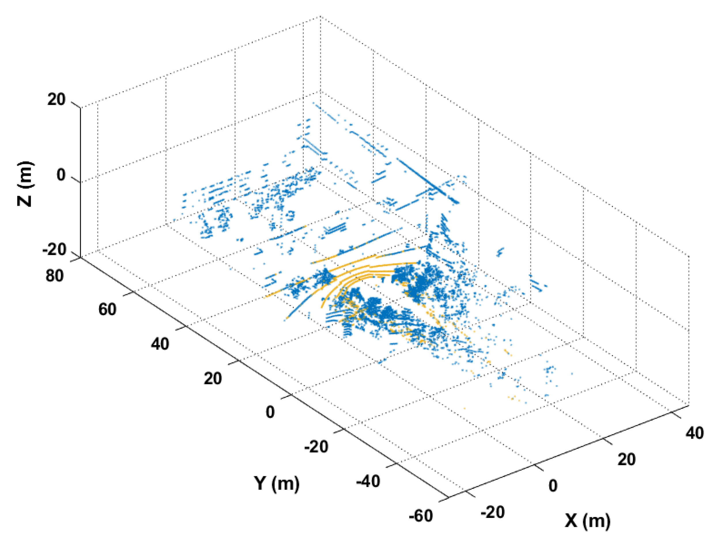 Remotesensing 12 02323 g004 Remotesensing 12 02323 g004