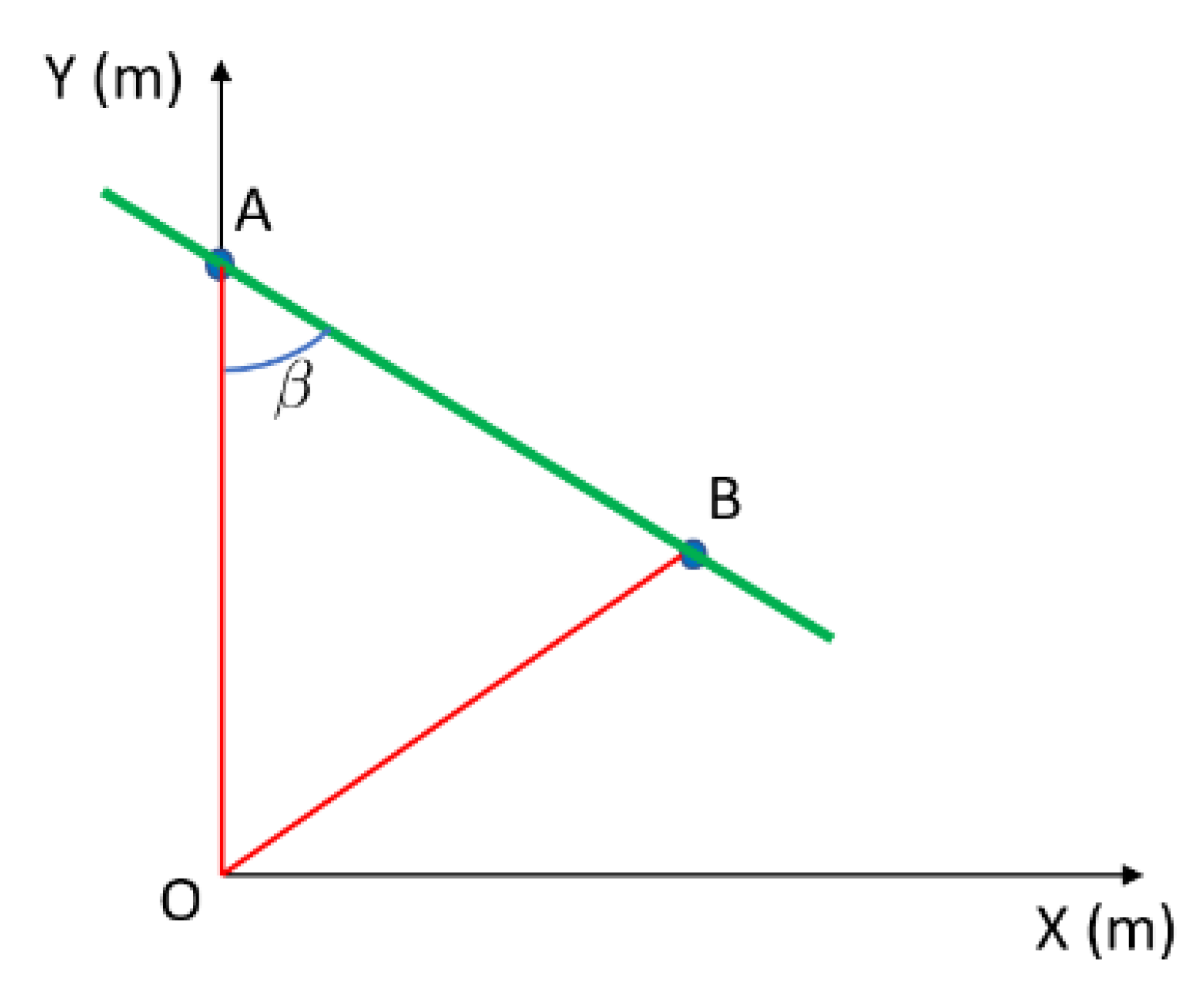 Remotesensing 12 02323 g005 Remotesensing 12 02323 g005