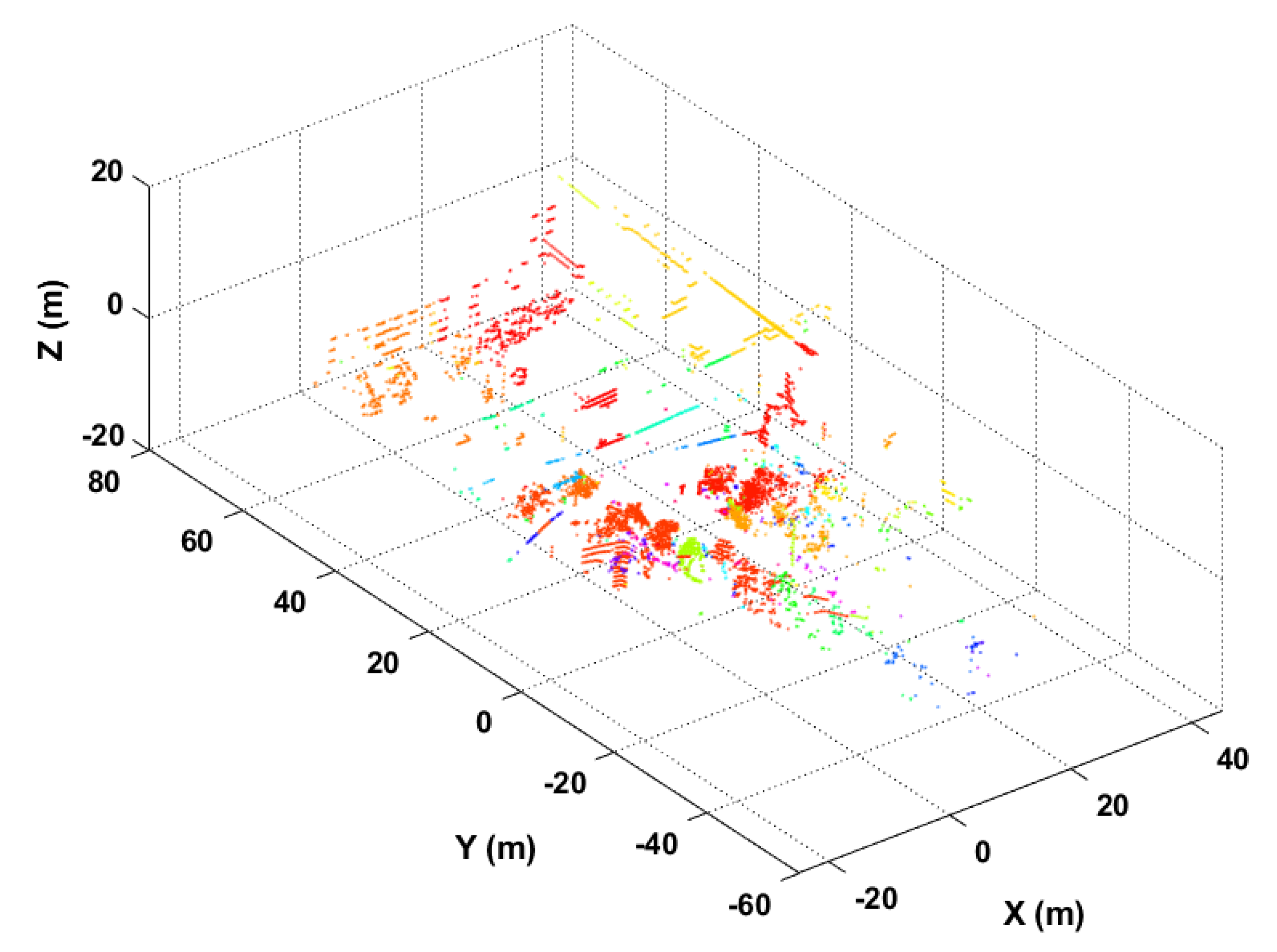 Remotesensing 12 02323 g006 Remotesensing 12 02323 g006