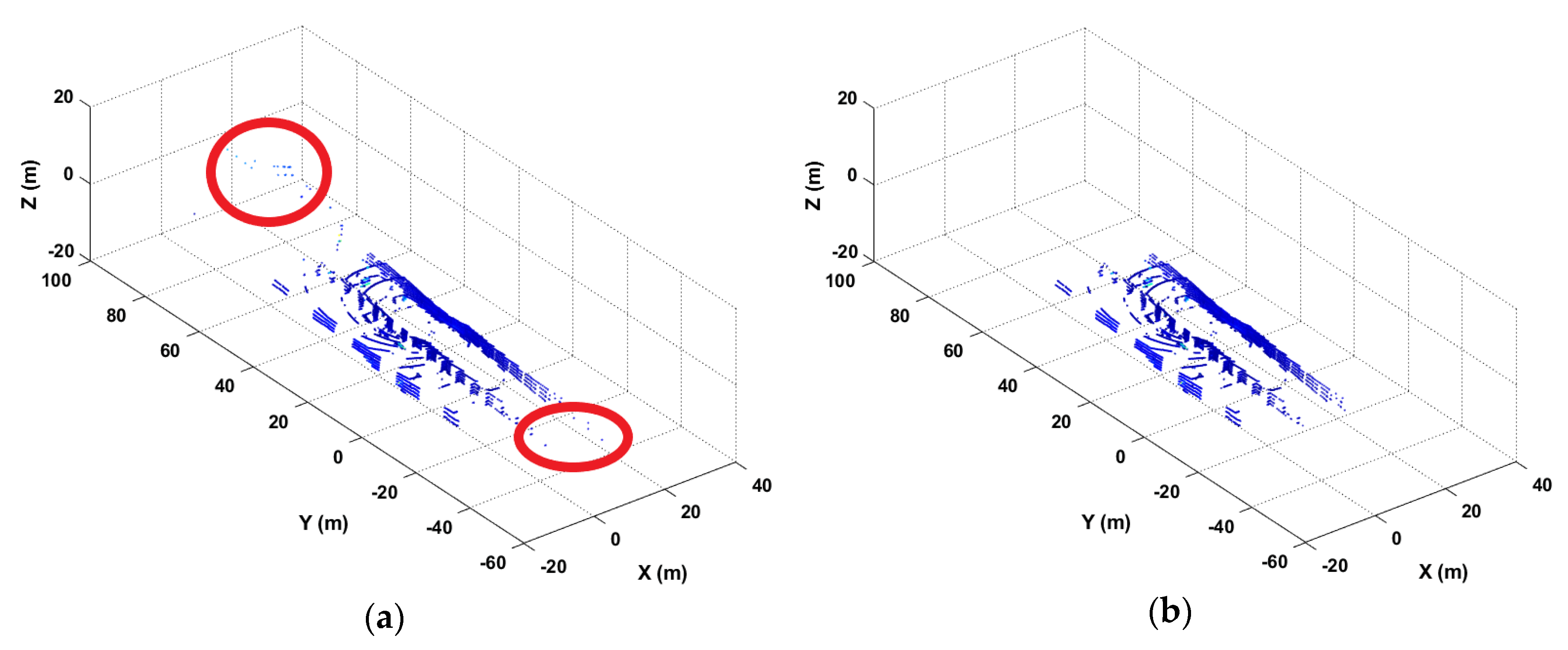 Remotesensing 12 02323 g007 Remotesensing 12 02323 g007
