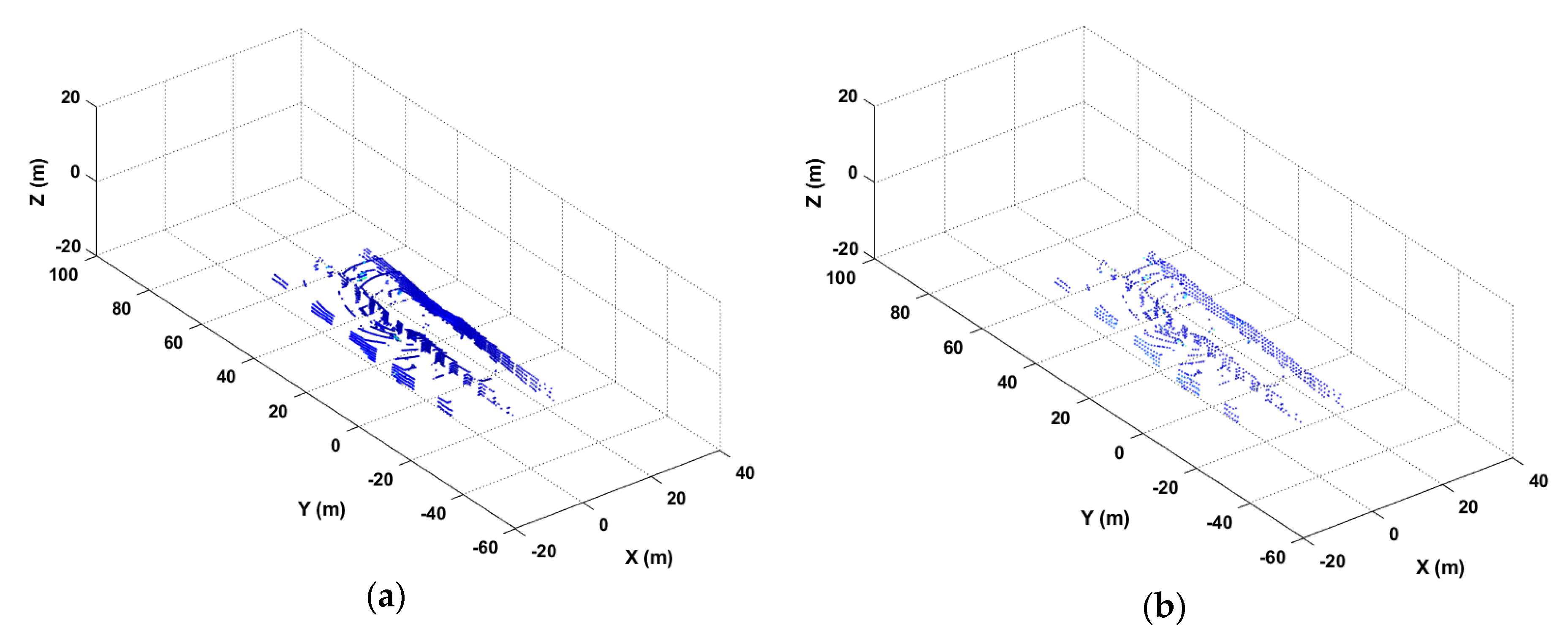 Remotesensing 12 02323 g008 Remotesensing 12 02323 g008