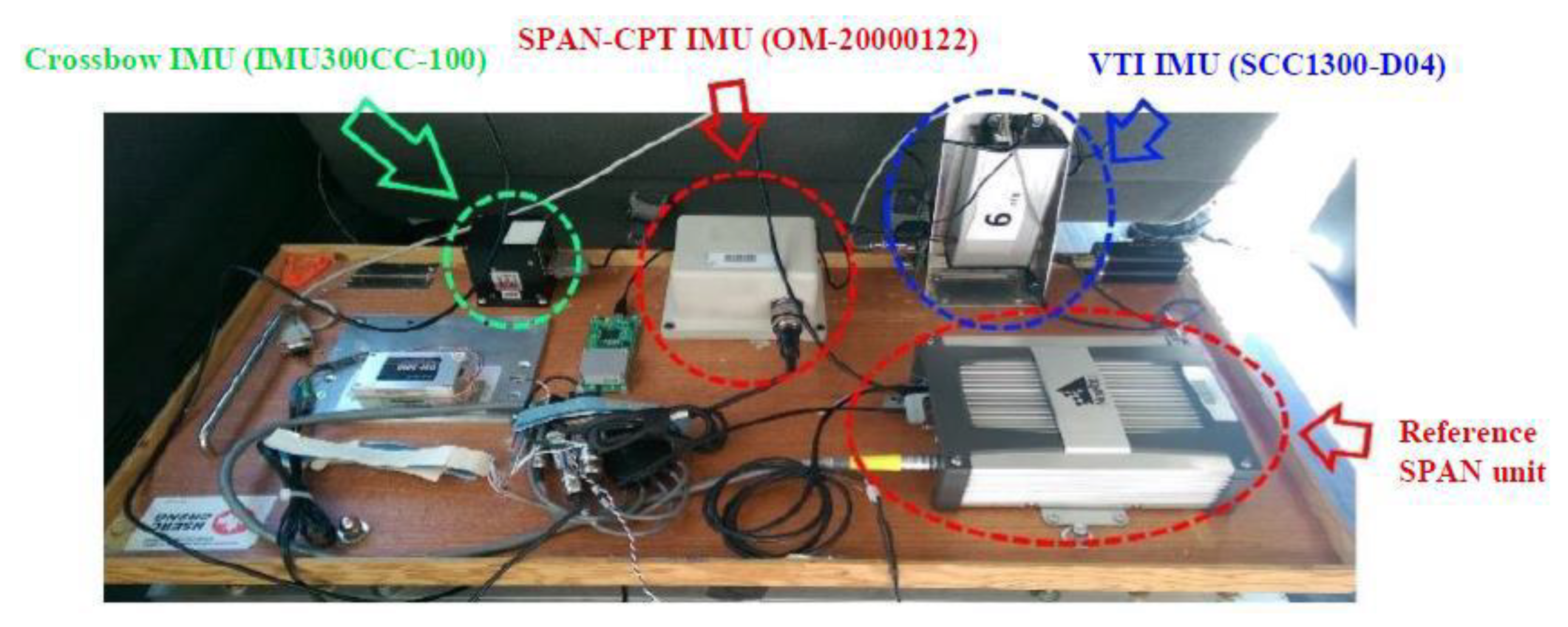 Remotesensing 12 02323 g013 Remotesensing 12 02323 g013