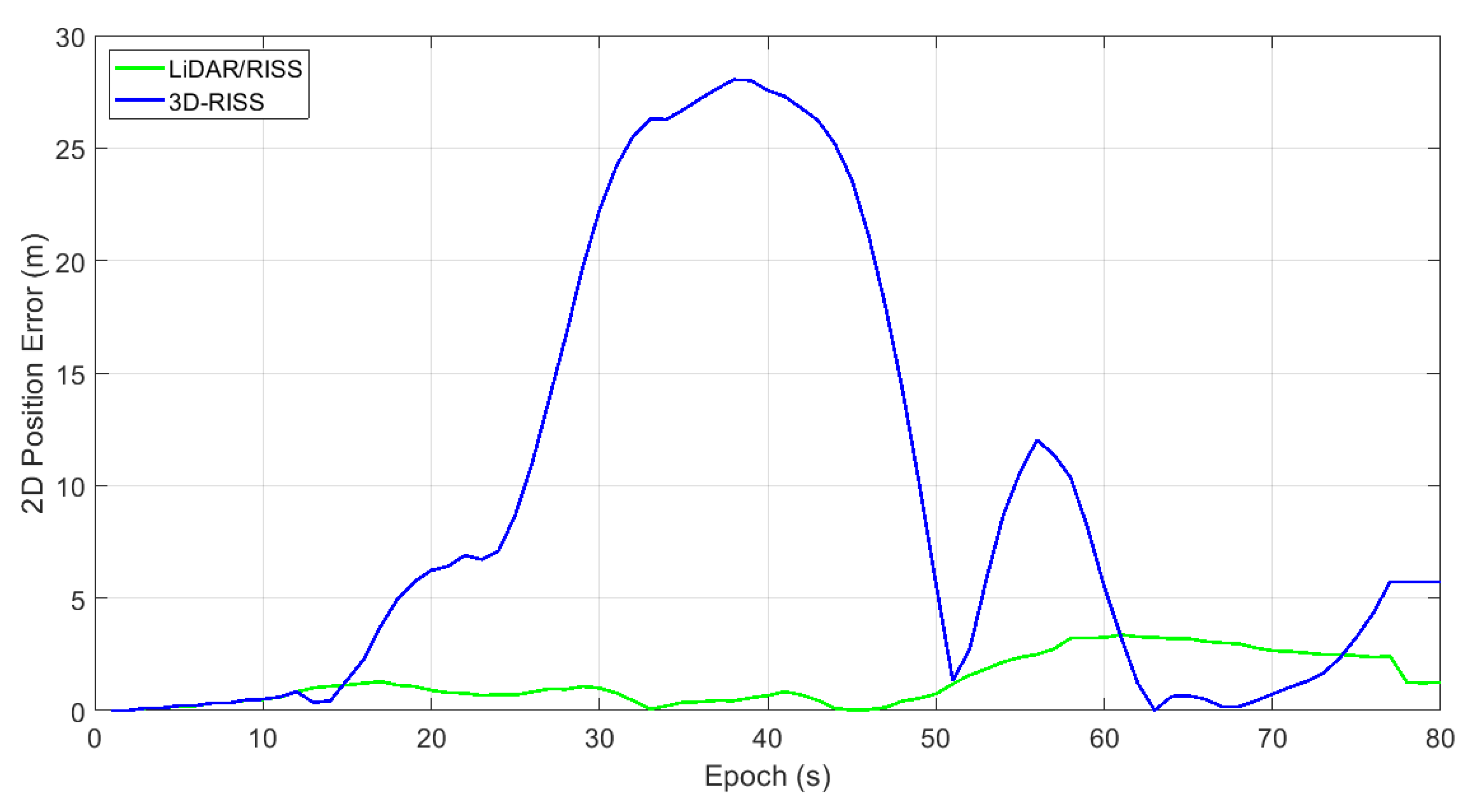 Remotesensing 12 02323 g018 Remotesensing 12 02323 g018