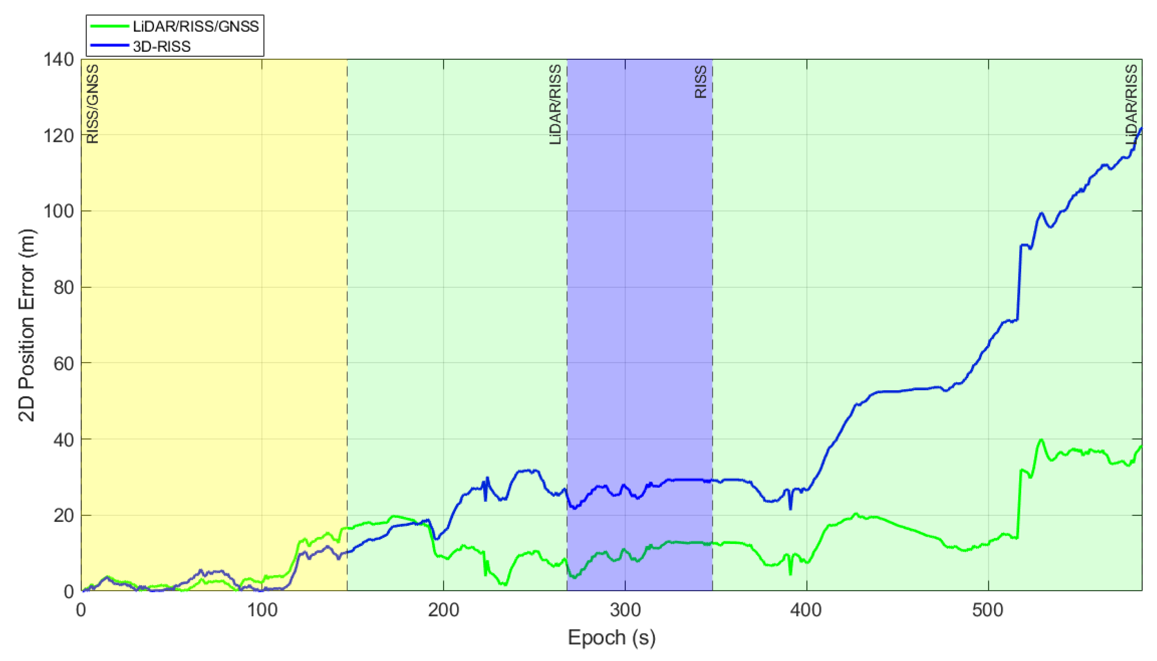 Remotesensing 12 02323 g021 Remotesensing 12 02323 g021
