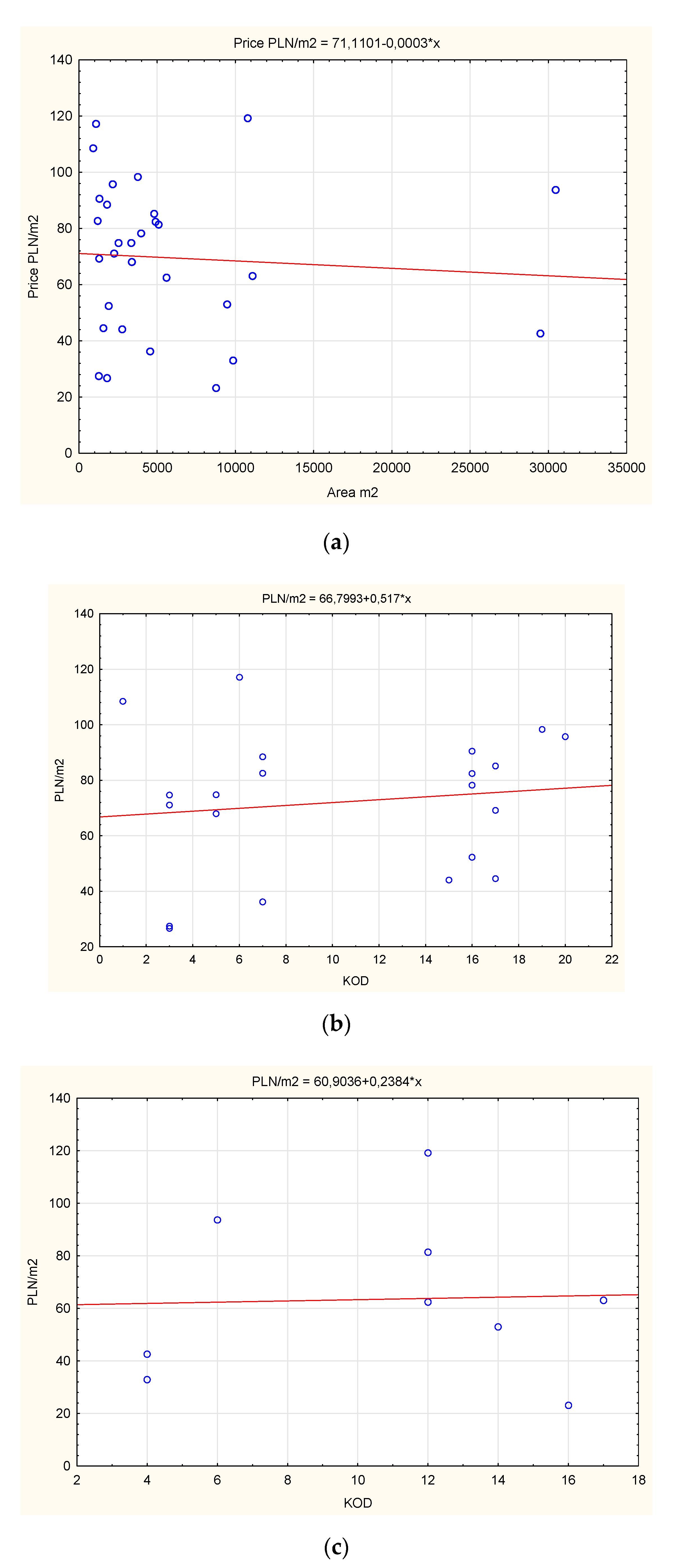 Remotesensing 12 02325 g006 Remotesensing 12 02325 g006
