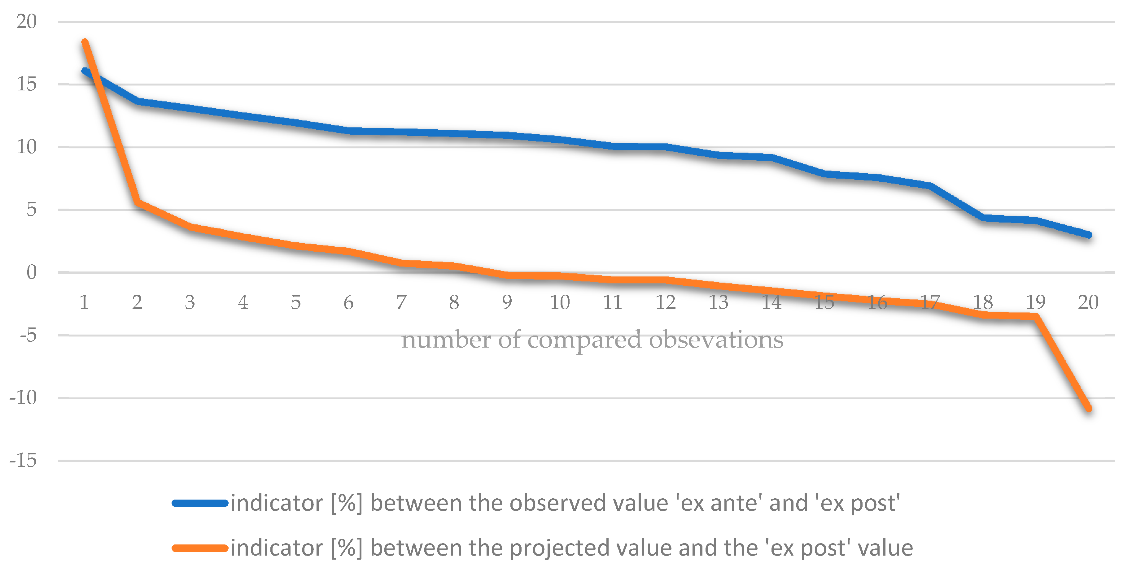Remotesensing 12 02325 g008 Remotesensing 12 02325 g008
