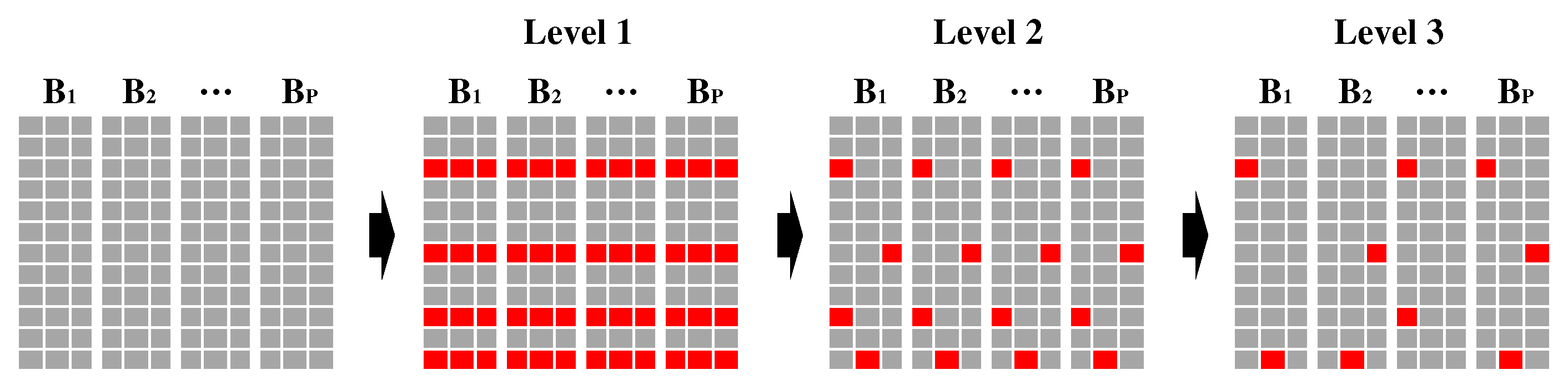 Remotesensing 12 02326 g003 Remotesensing 12 02326 g003