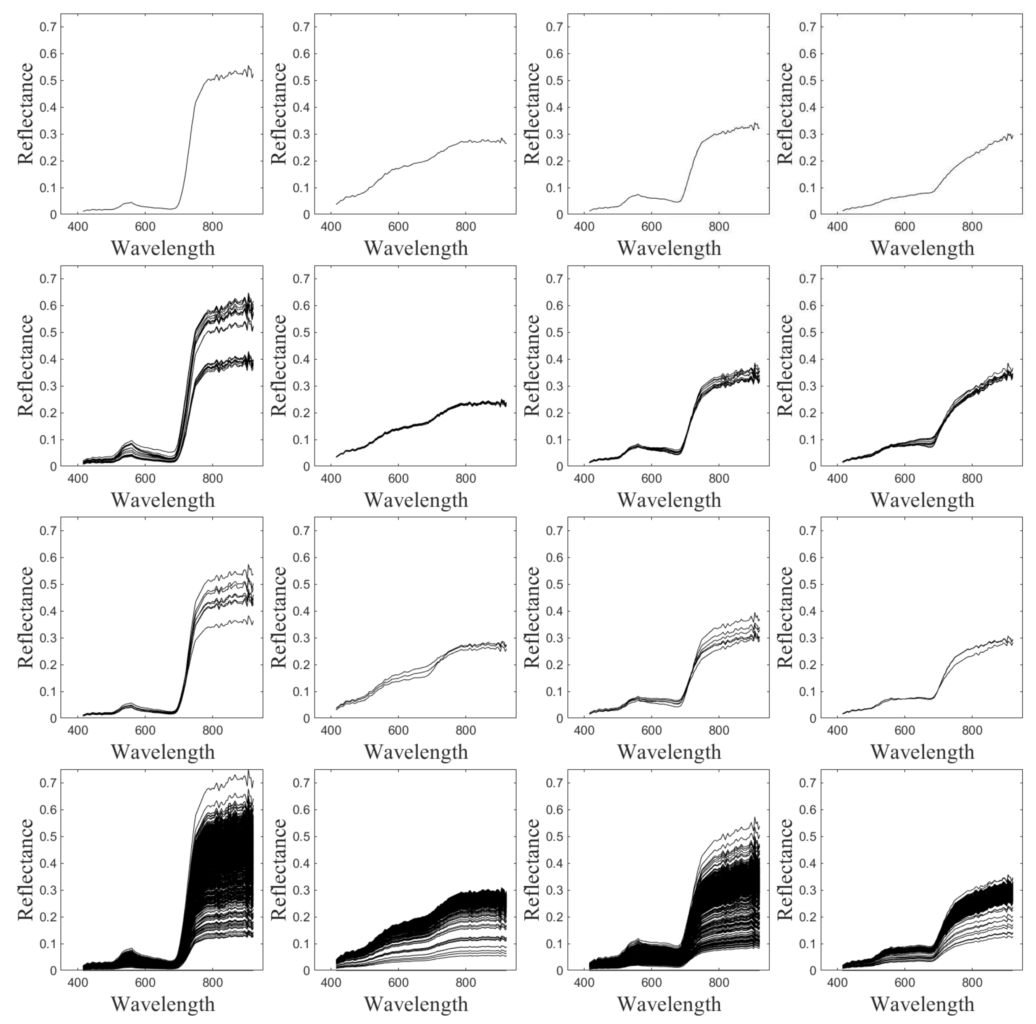 Remotesensing 12 02326 g007 Remotesensing 12 02326 g007