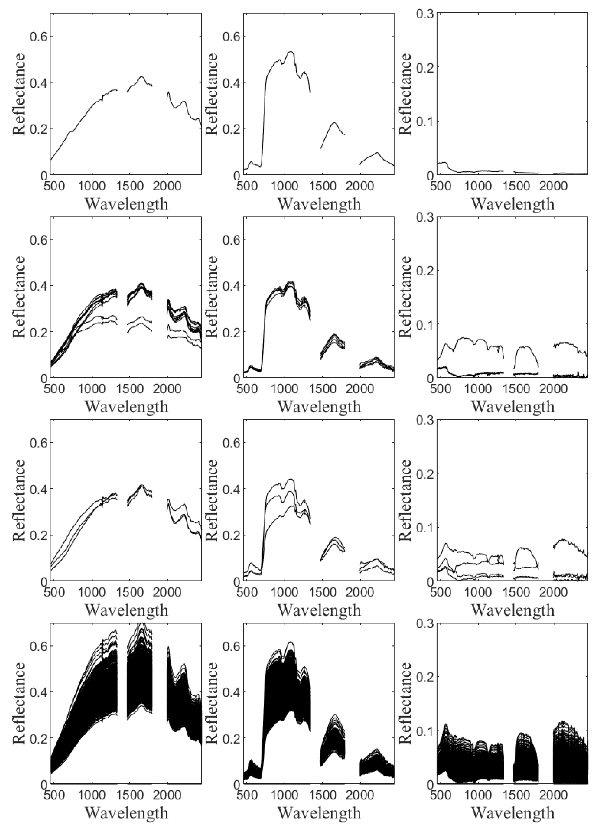Remotesensing 12 02326 g008 Remotesensing 12 02326 g008