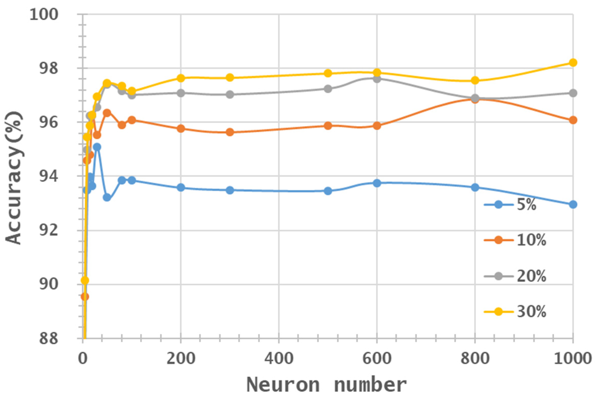Remotesensing 12 02327 g009