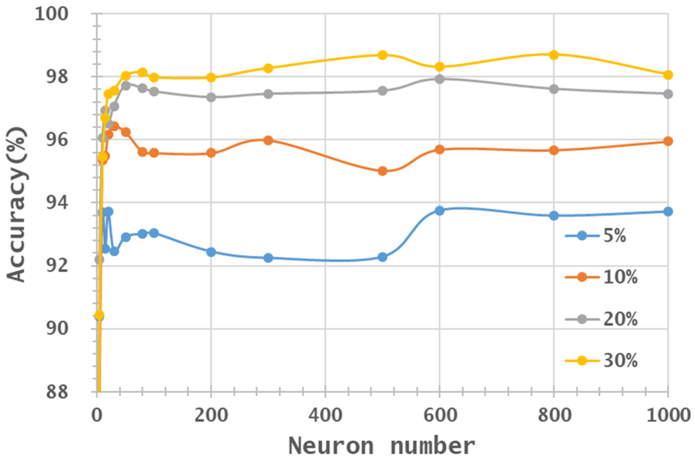 Remotesensing 12 02327 g010