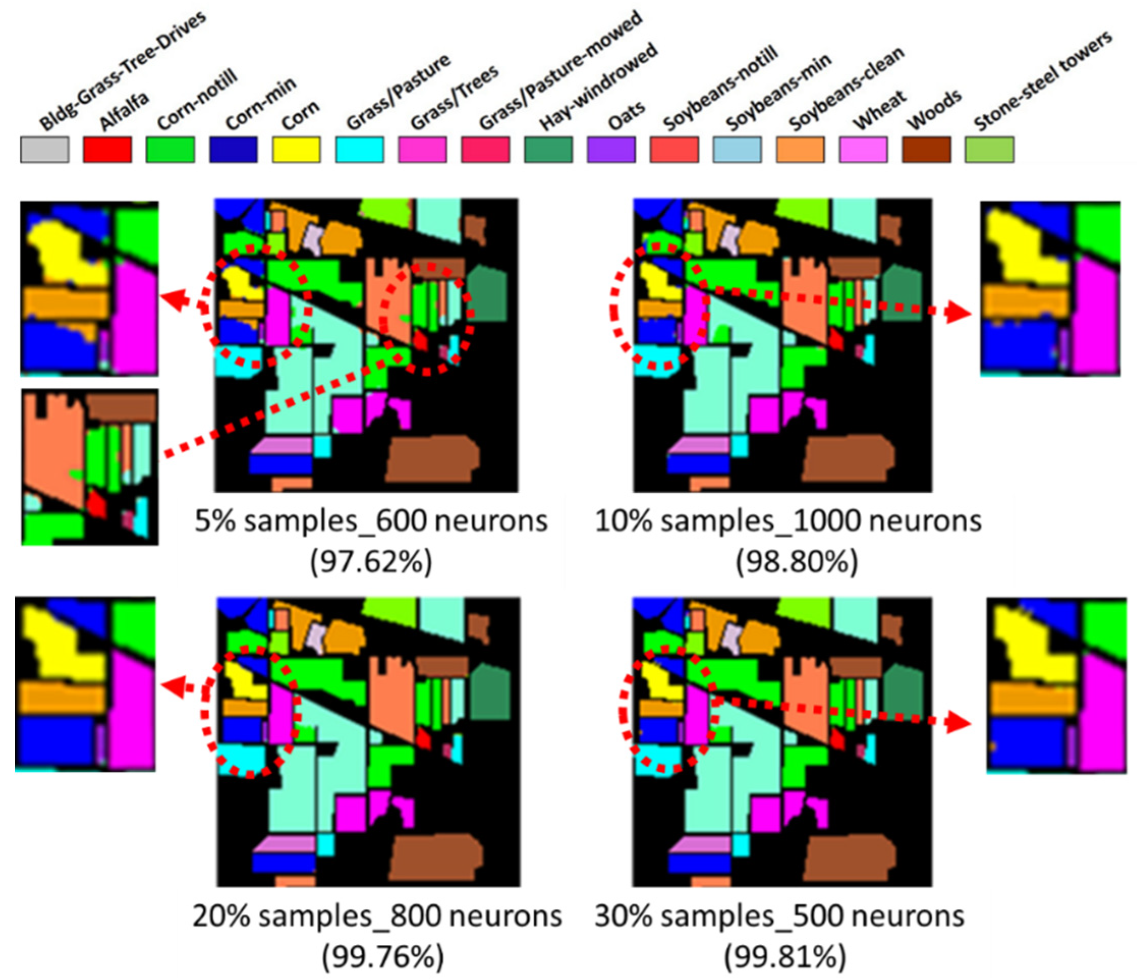 Remotesensing 12 02327 g013