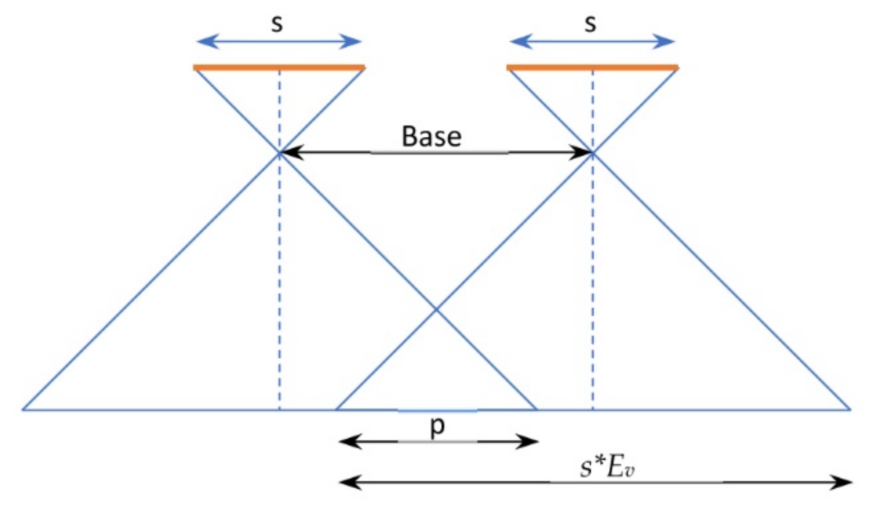 Remotesensing 12 02329 g005 Remotesensing 12 02329 g005