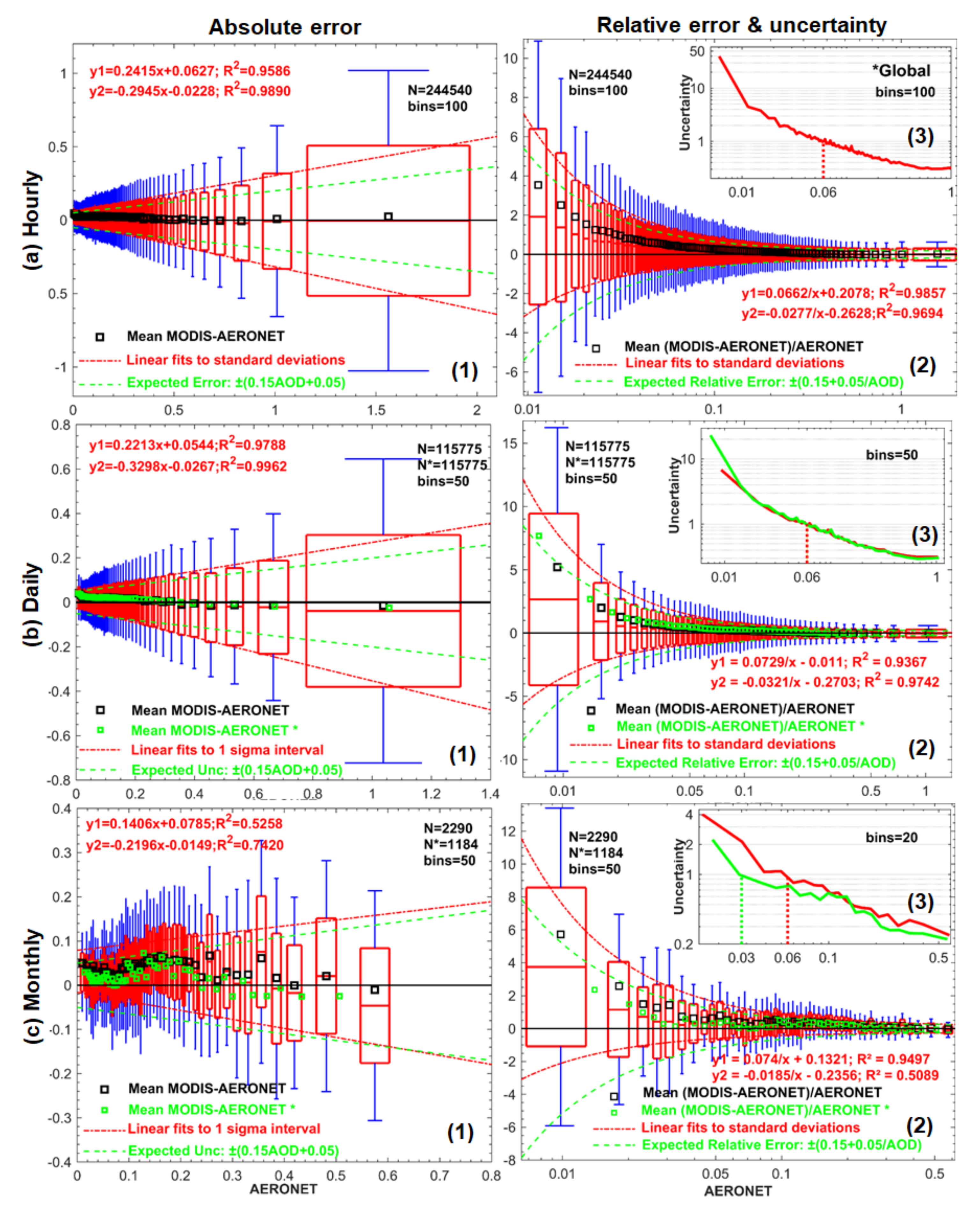 Remotesensing 12 02330 g005 Remotesensing 12 02330 g005