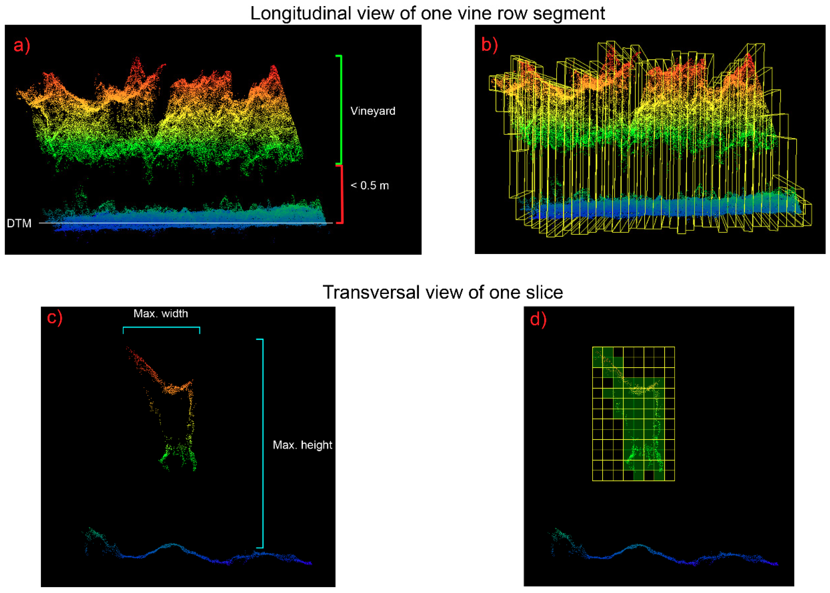 Remotesensing 12 02331 g006 Remotesensing 12 02331 g006