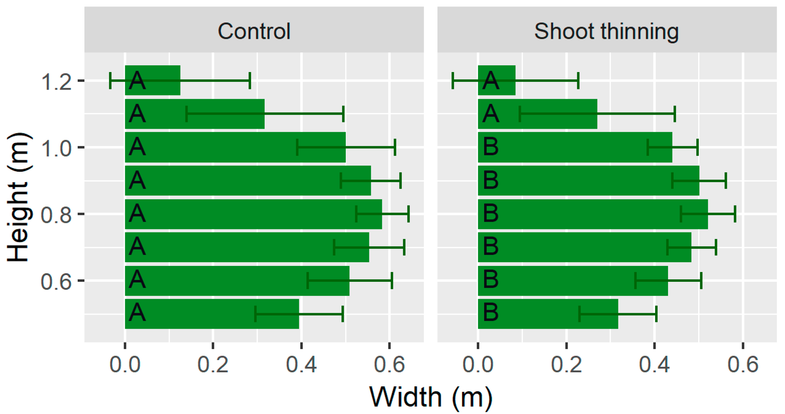 Remotesensing 12 02331 g007 Remotesensing 12 02331 g007