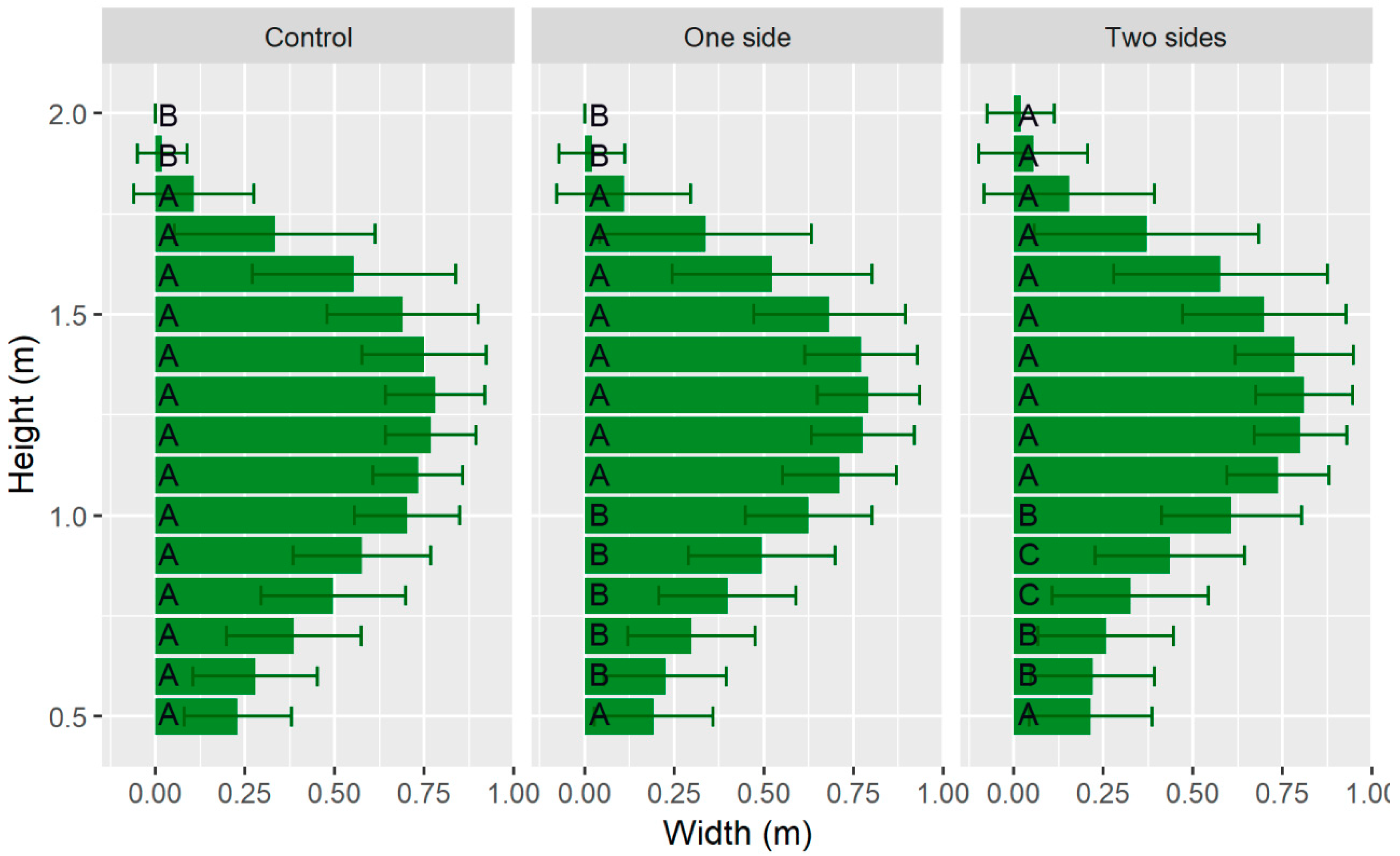 Remotesensing 12 02331 g008 Remotesensing 12 02331 g008
