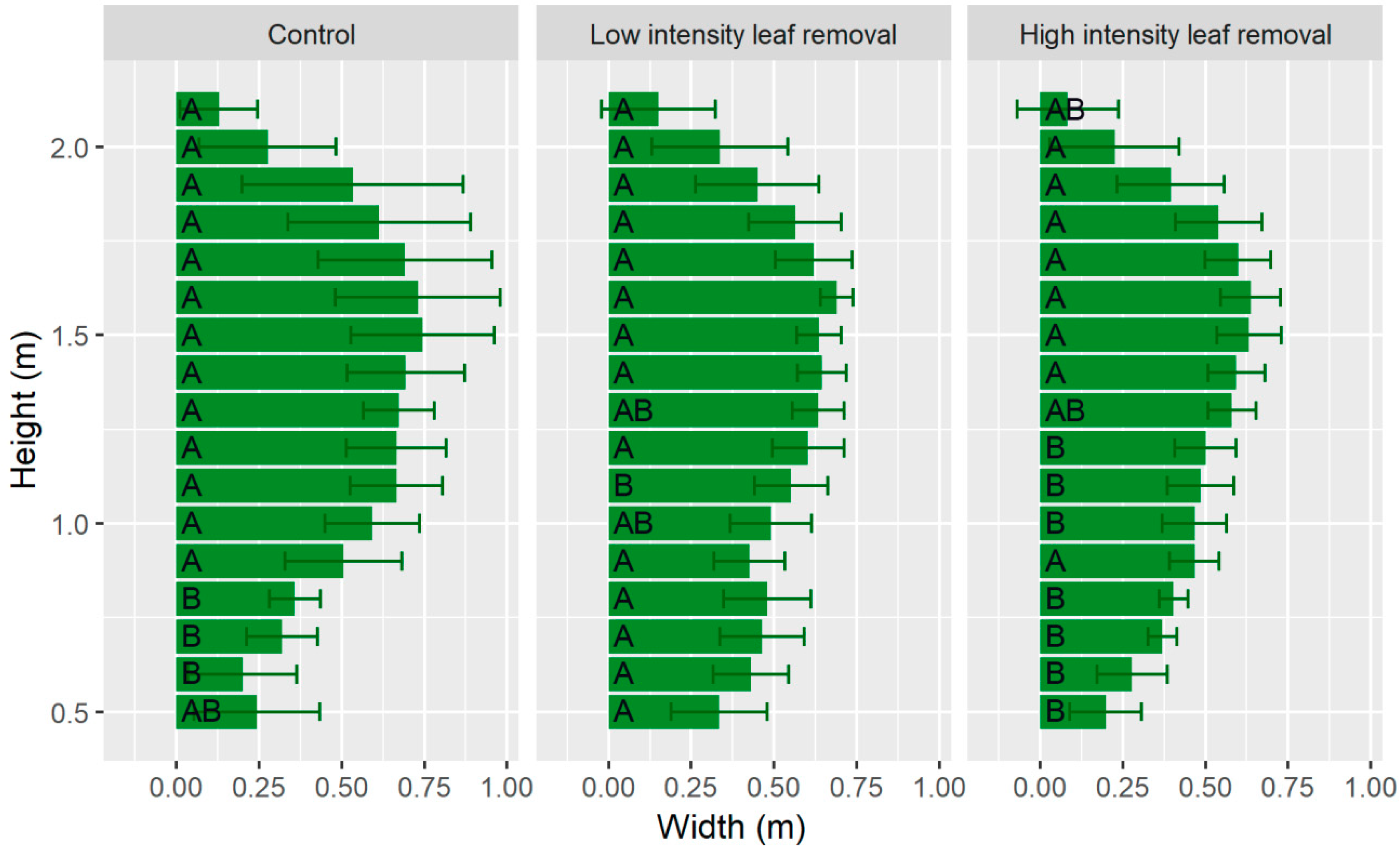 Remotesensing 12 02331 g009 Remotesensing 12 02331 g009