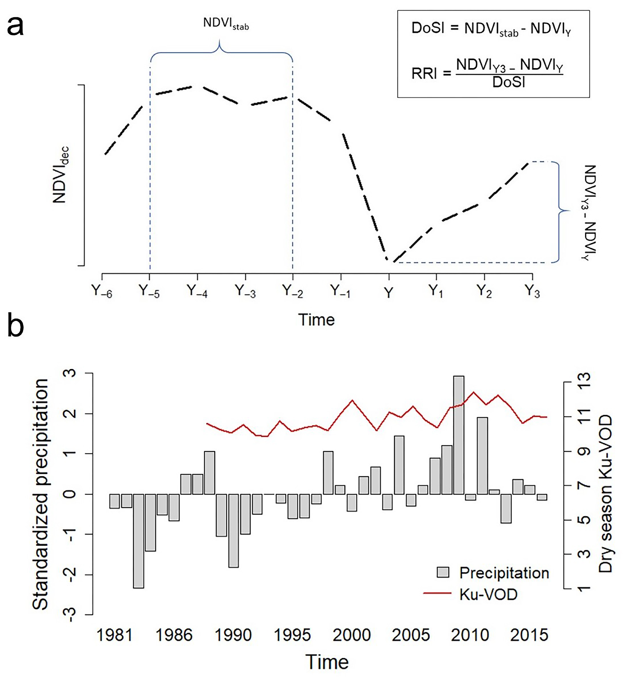 Remotesensing 12 02332 g002