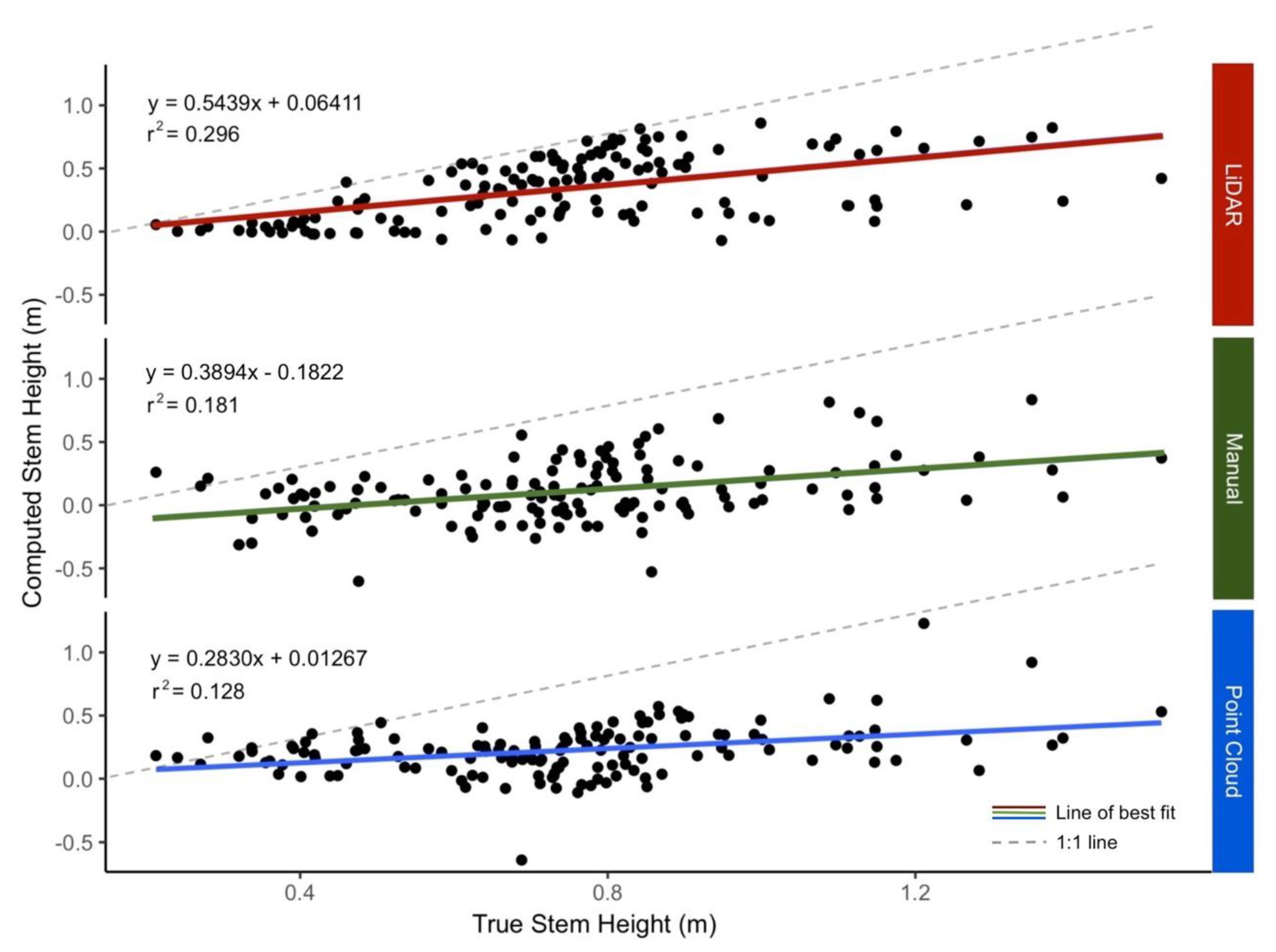 Remotesensing 12 02333 g004 Remotesensing 12 02333 g004