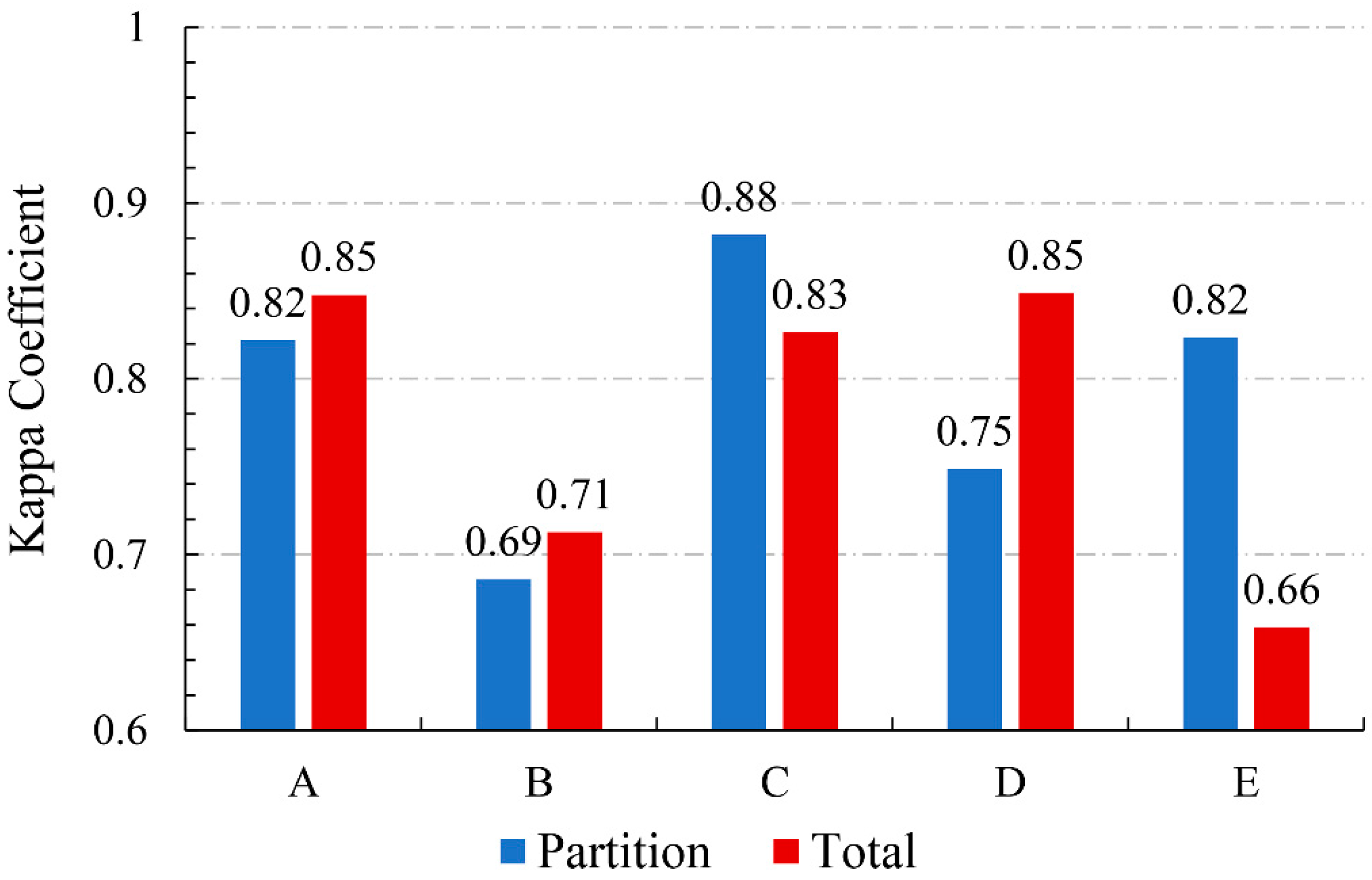 Remotesensing 12 02334 g006 Remotesensing 12 02334 g006