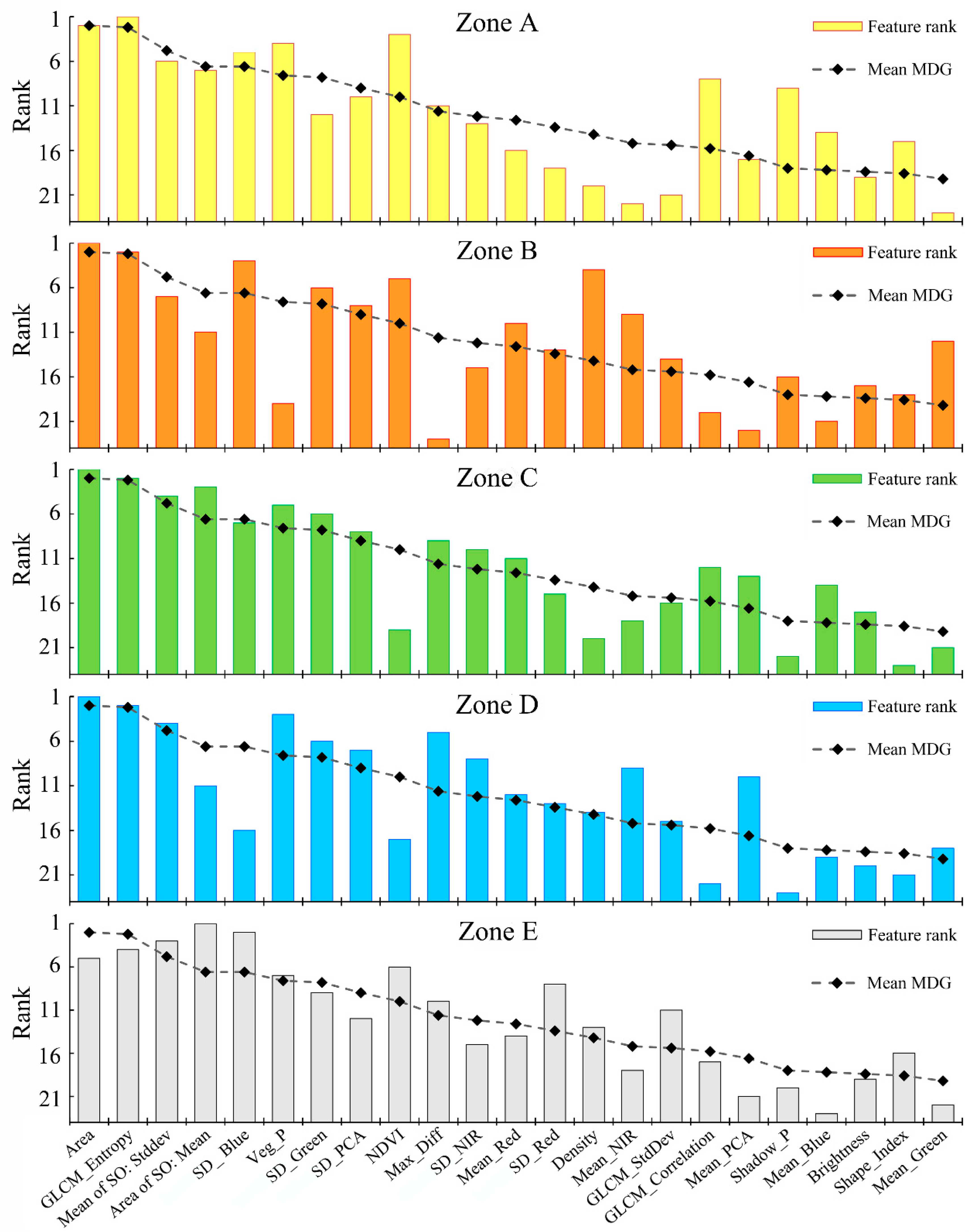 Remotesensing 12 02334 g008 Remotesensing 12 02334 g008