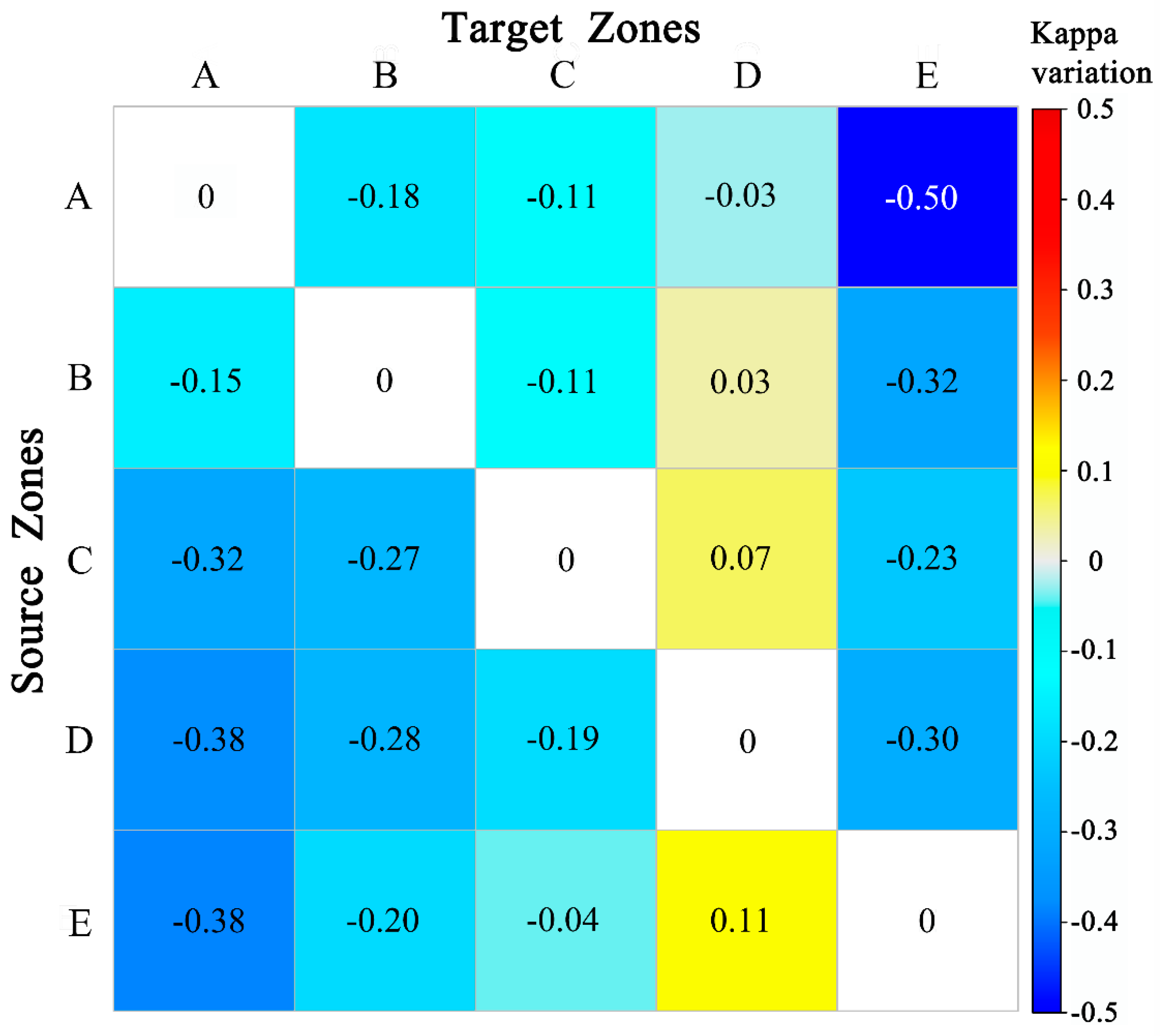 Remotesensing 12 02334 g009 Remotesensing 12 02334 g009