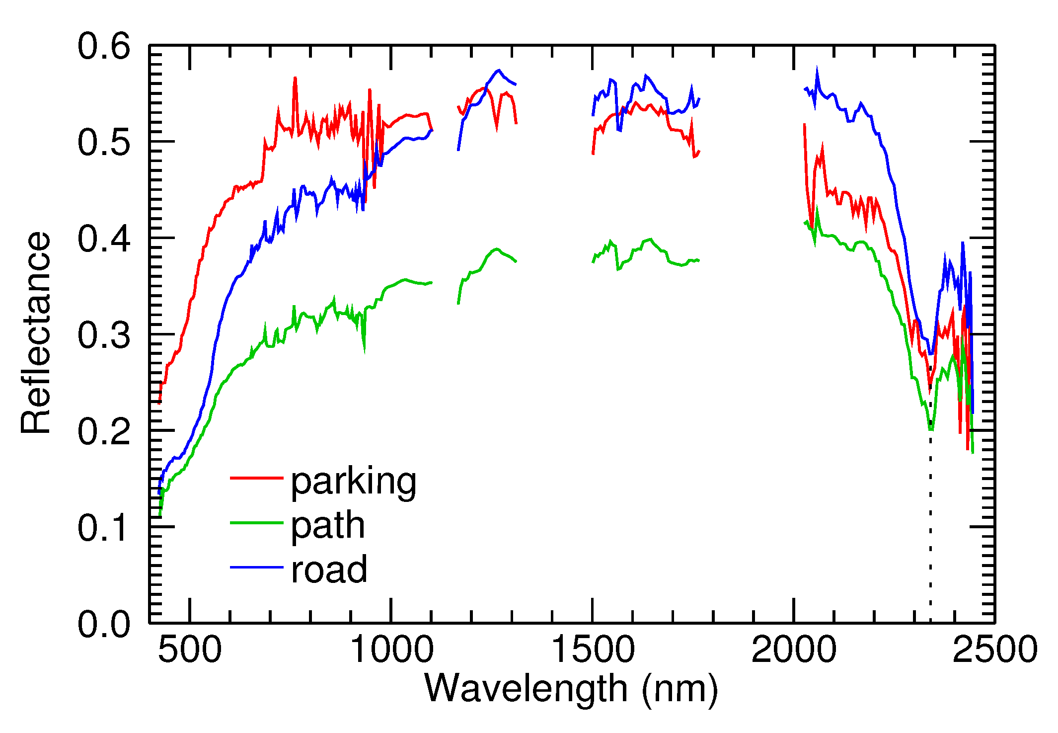 Remotesensing 12 02335 g009