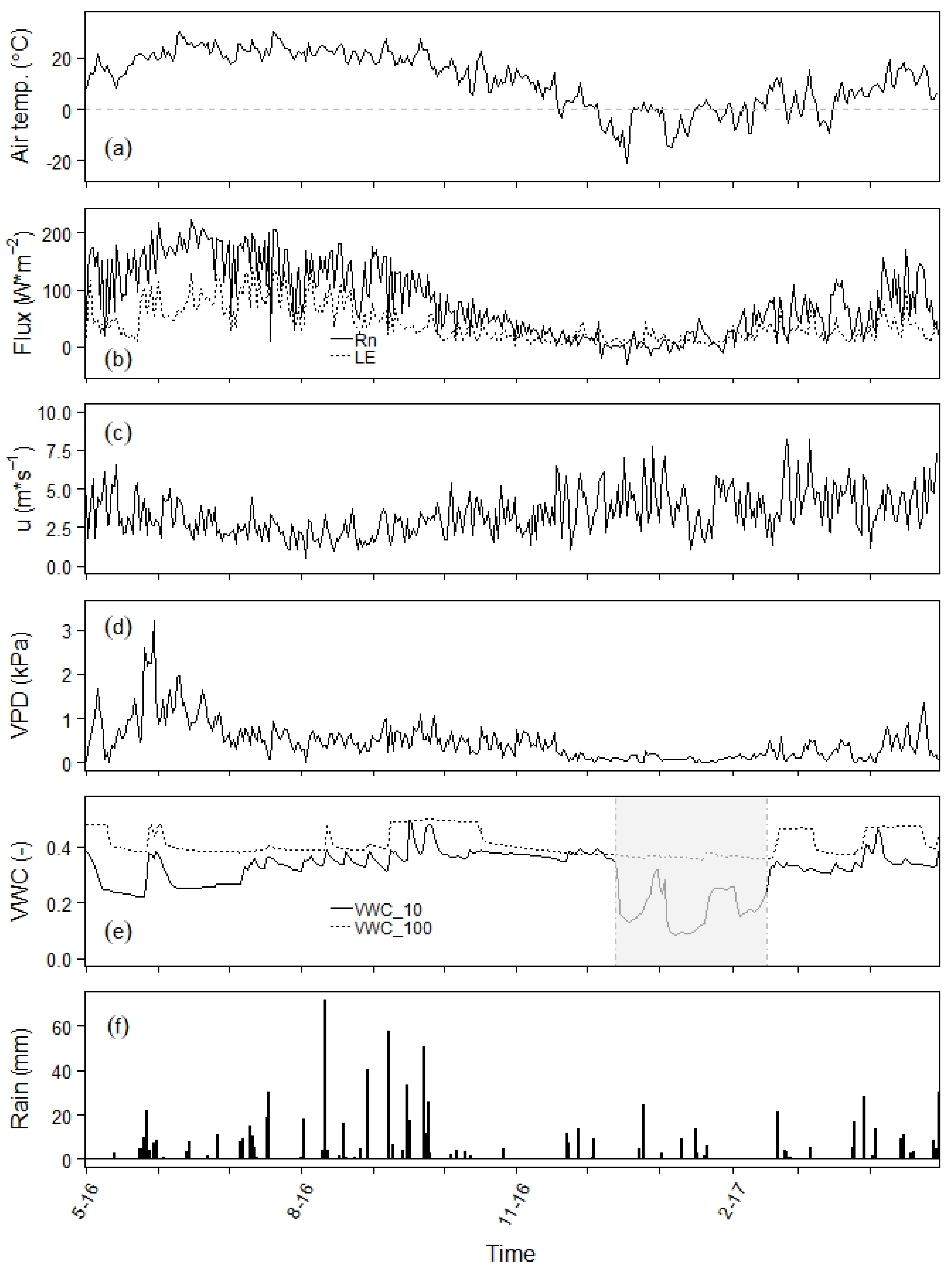 Remotesensing 12 02337 g002 Remotesensing 12 02337 g002