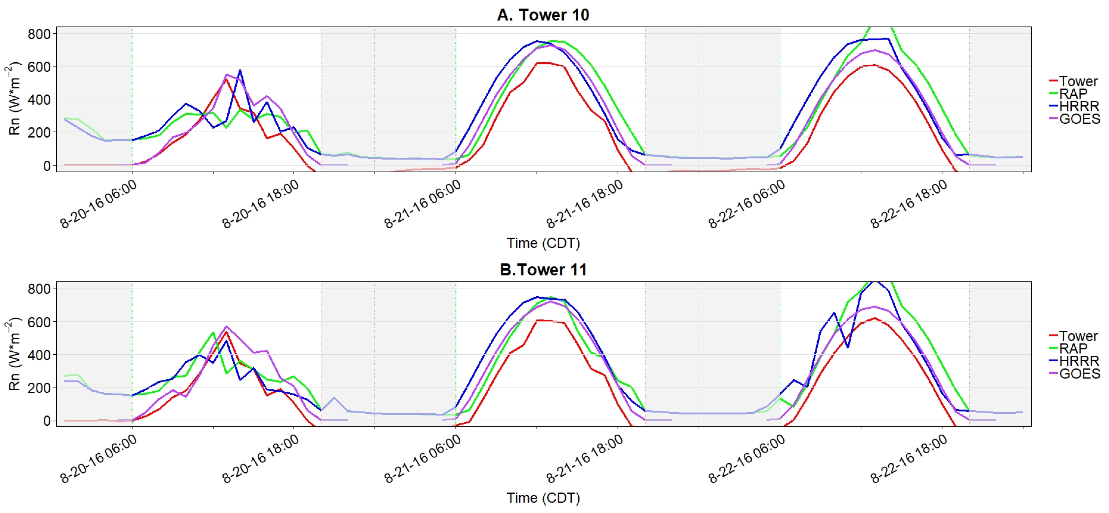 Remotesensing 12 02337 g008 Remotesensing 12 02337 g008