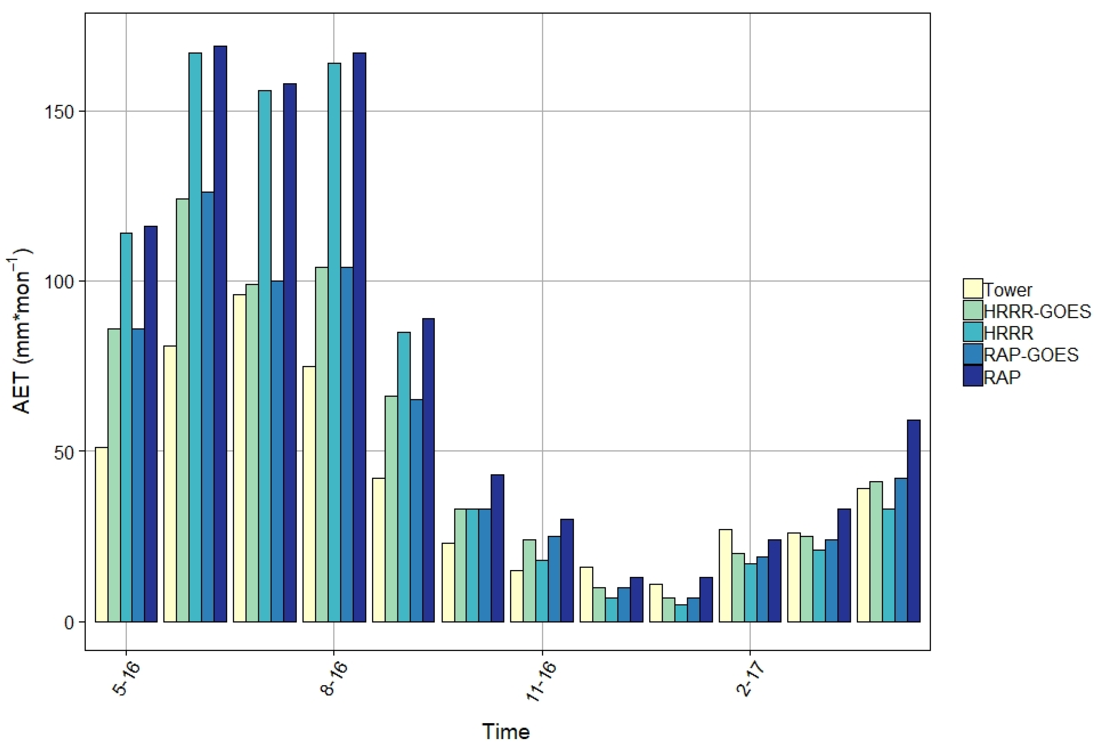 Remotesensing 12 02337 g010 Remotesensing 12 02337 g010