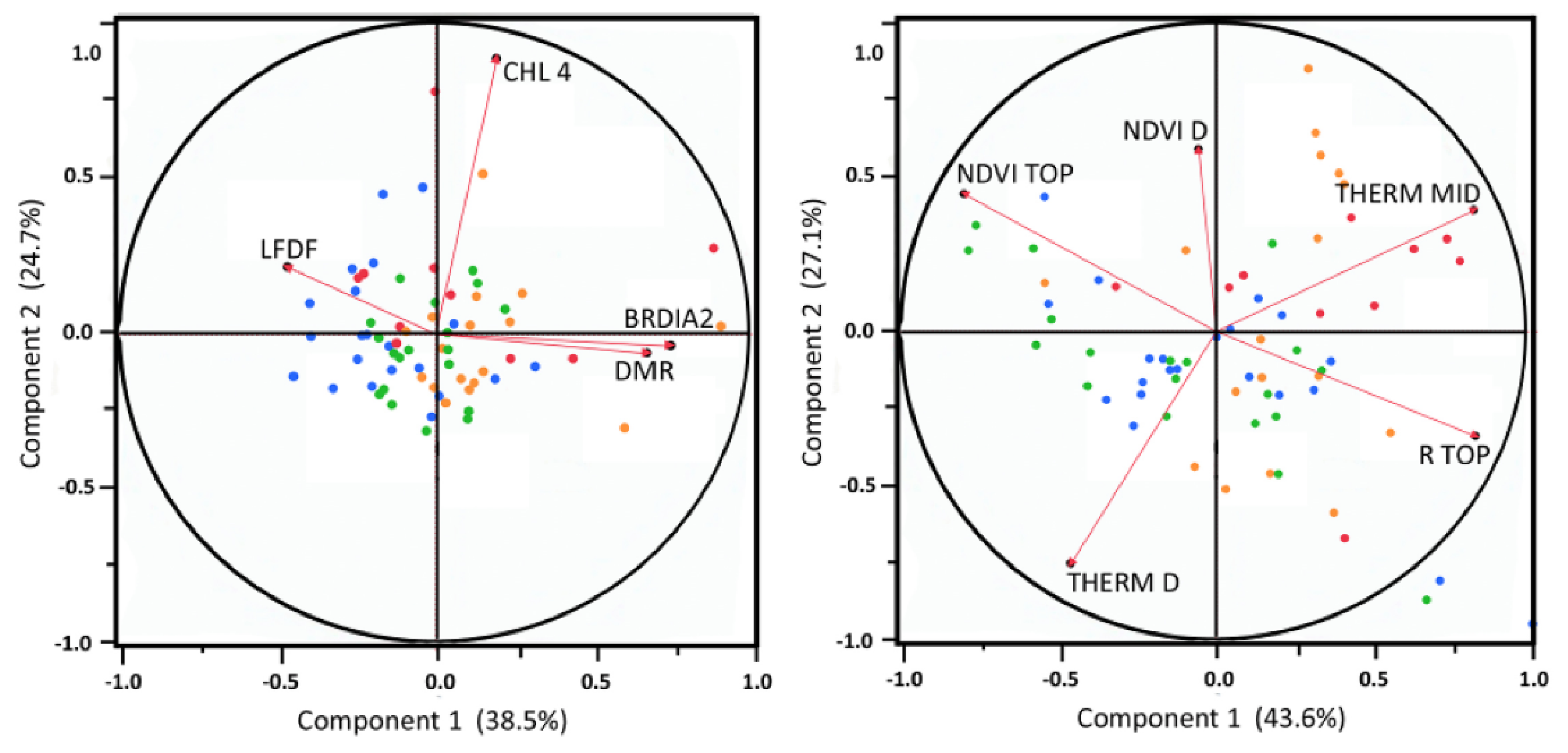 Remotesensing 12 02338 g004 Remotesensing 12 02338 g004