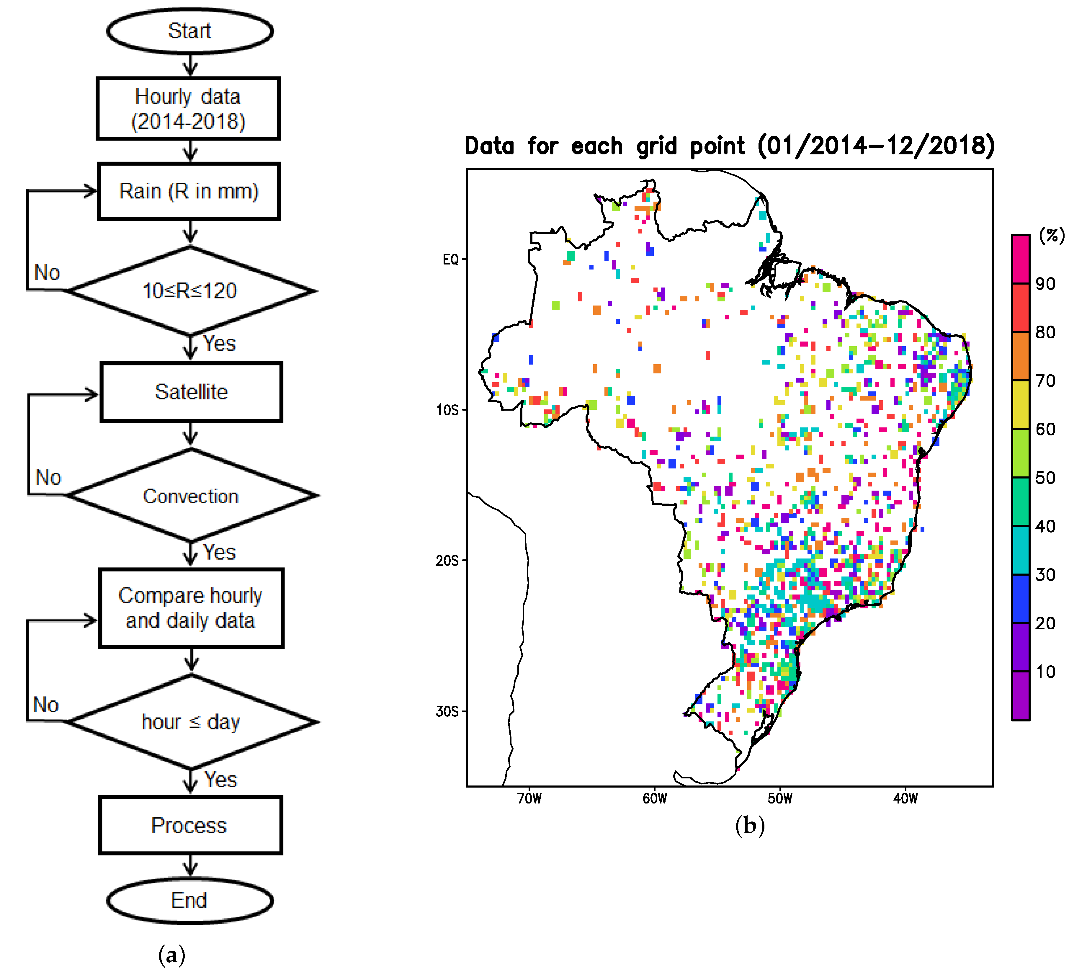 Remotesensing 12 02339 g002 Remotesensing 12 02339 g002
