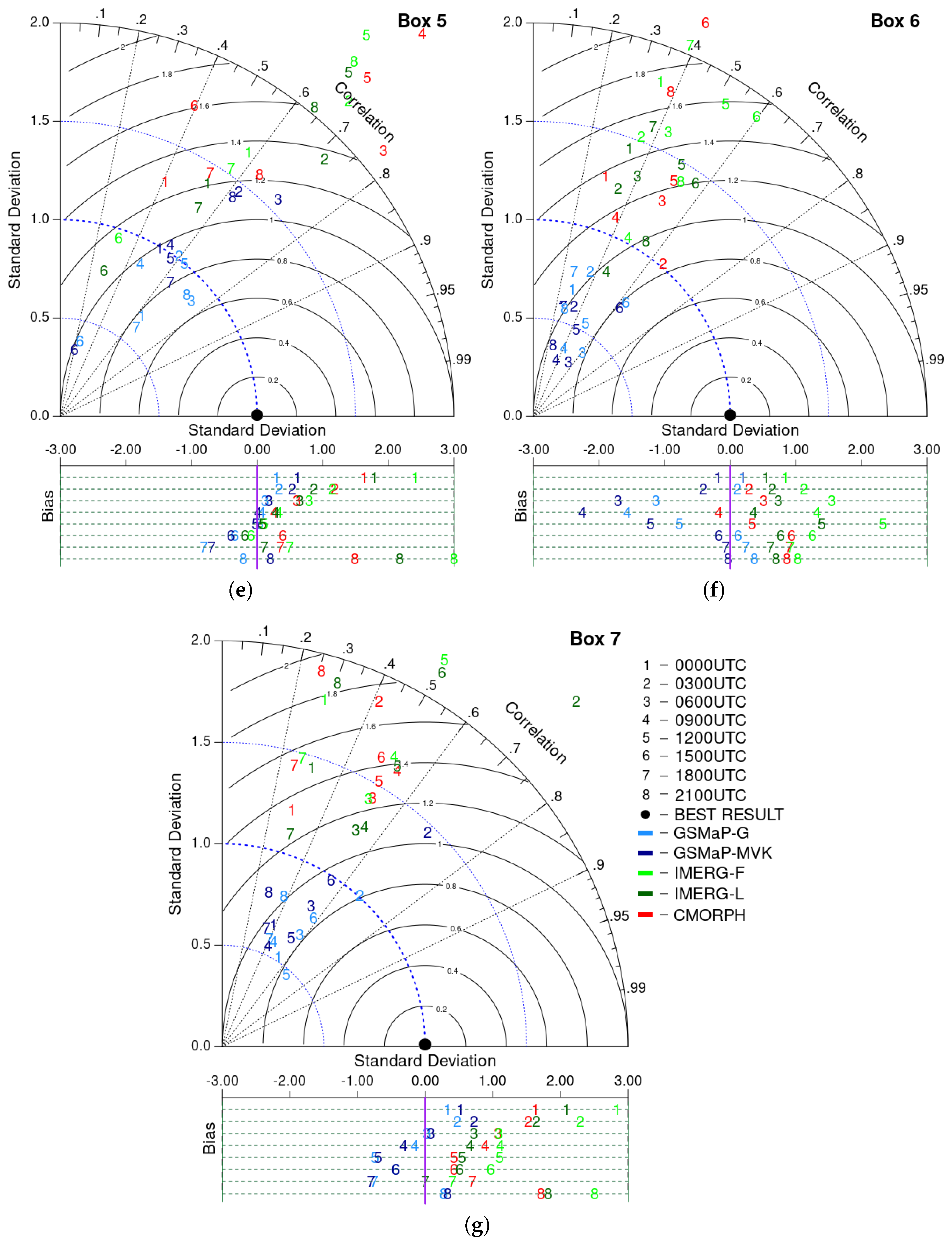 Remotesensing 12 02339 g006b Remotesensing 12 02339 g006b