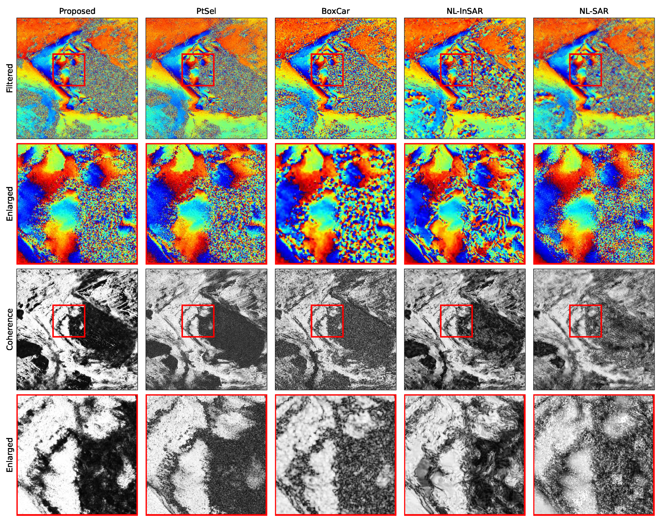 Remotesensing 12 02340 g008 Remotesensing 12 02340 g008