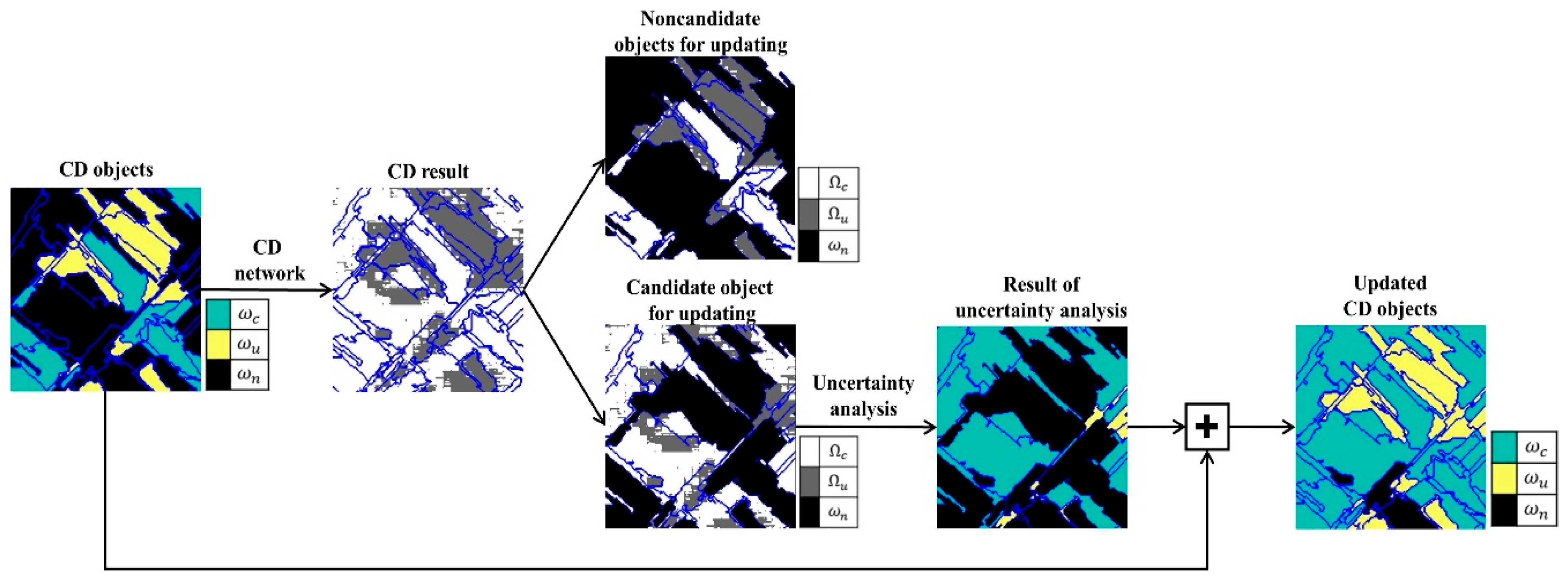 Remotesensing 12 02345 g004