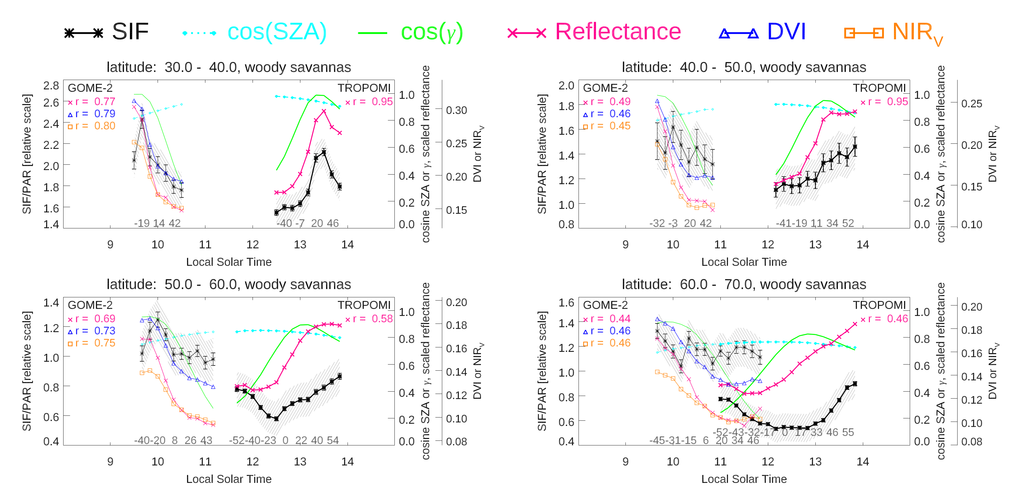 Remotesensing 12 02346 g002