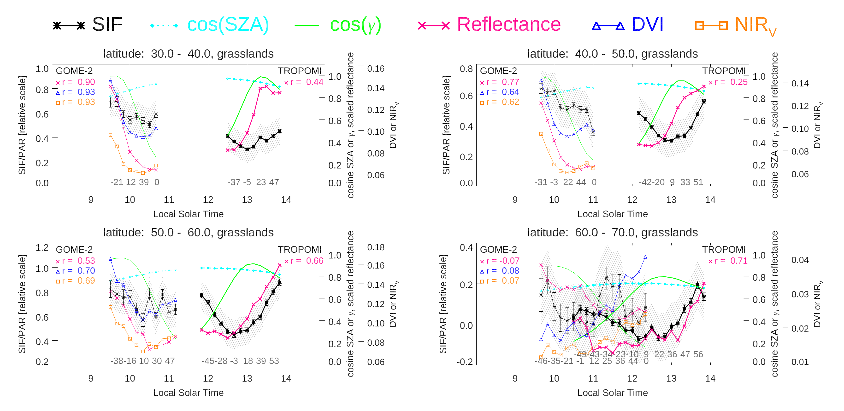 Remotesensing 12 02346 g003