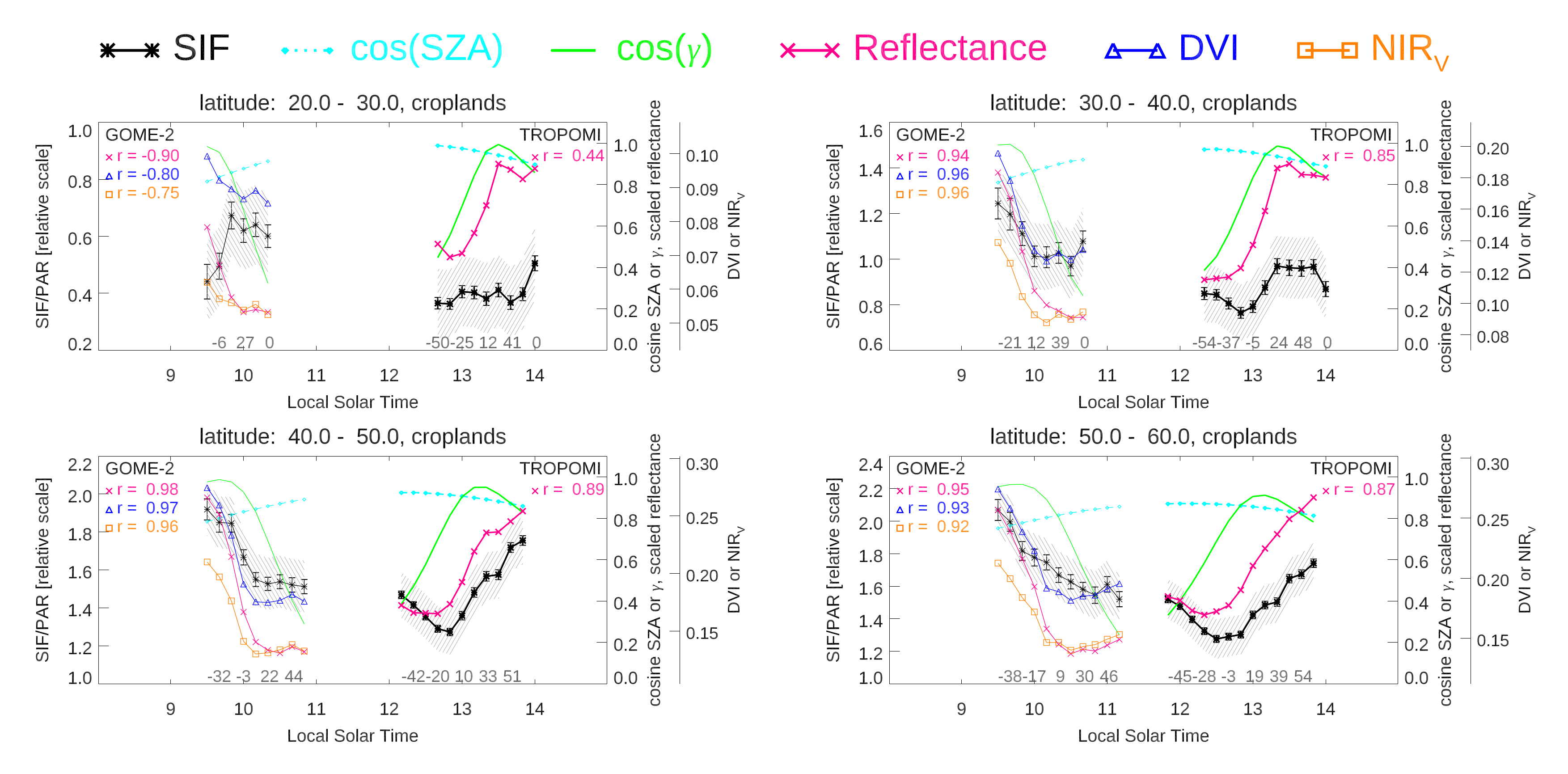 Remotesensing 12 02346 g004