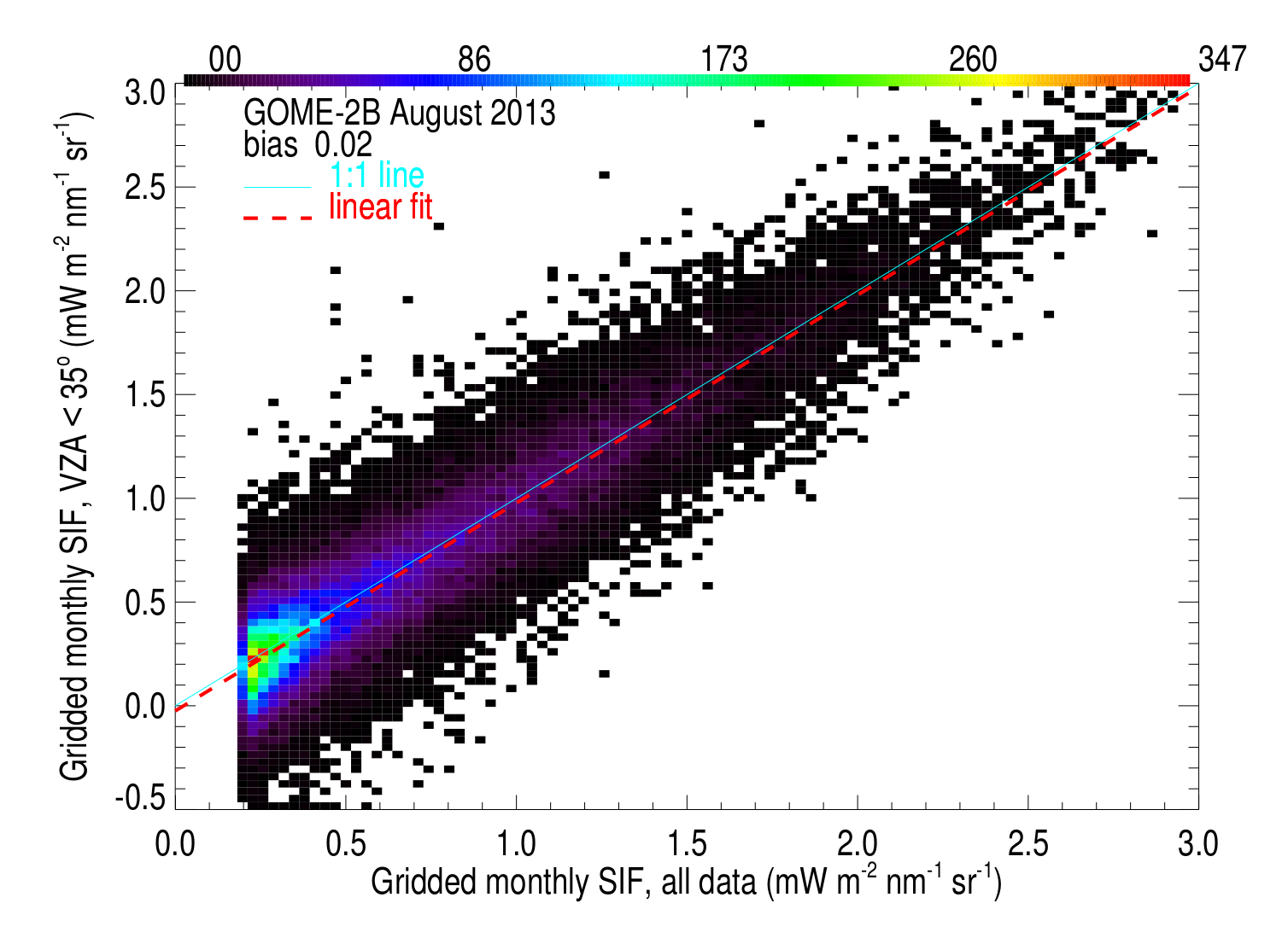 Remotesensing 12 02346 g0a6
