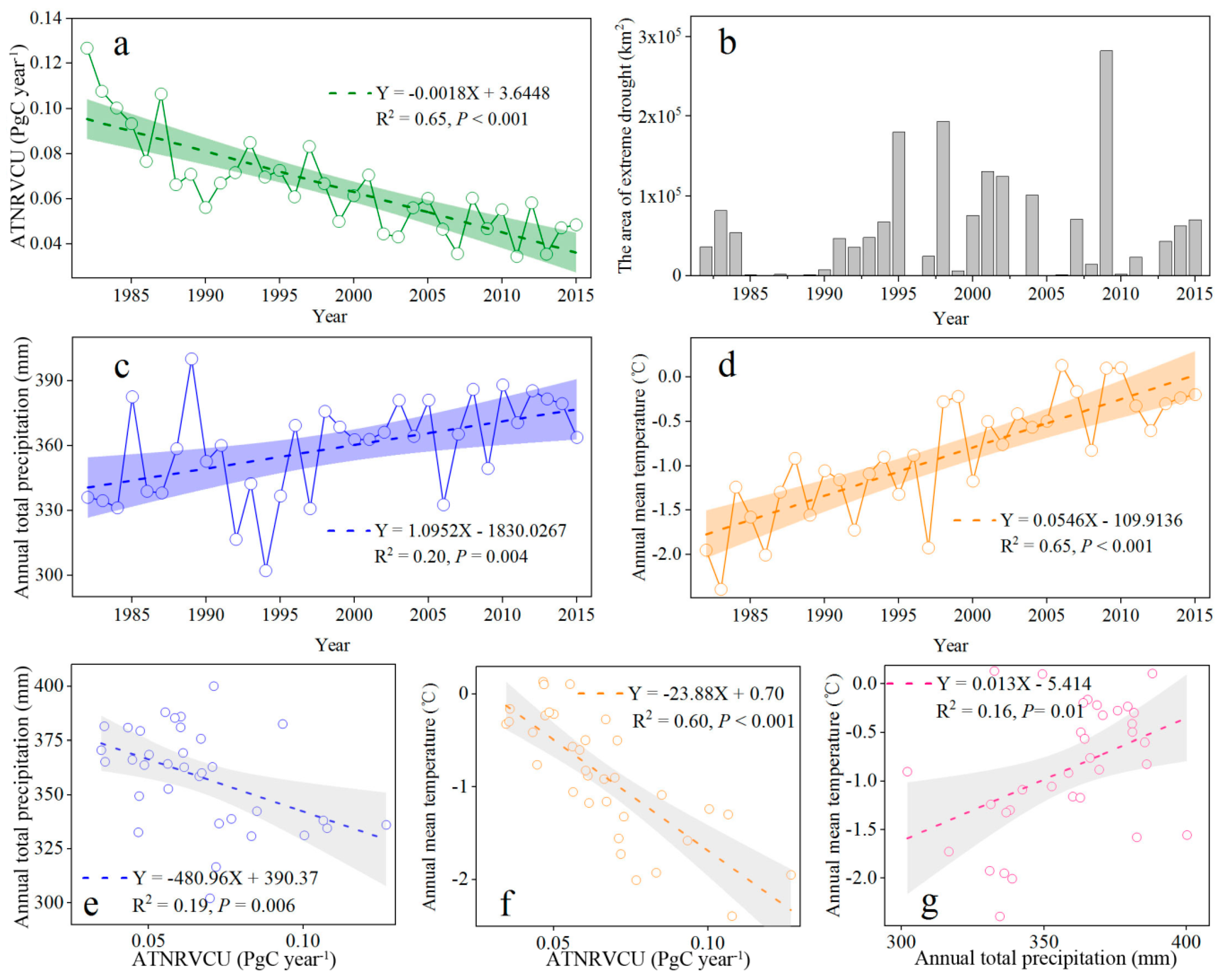 Remotesensing 12 02347 g004