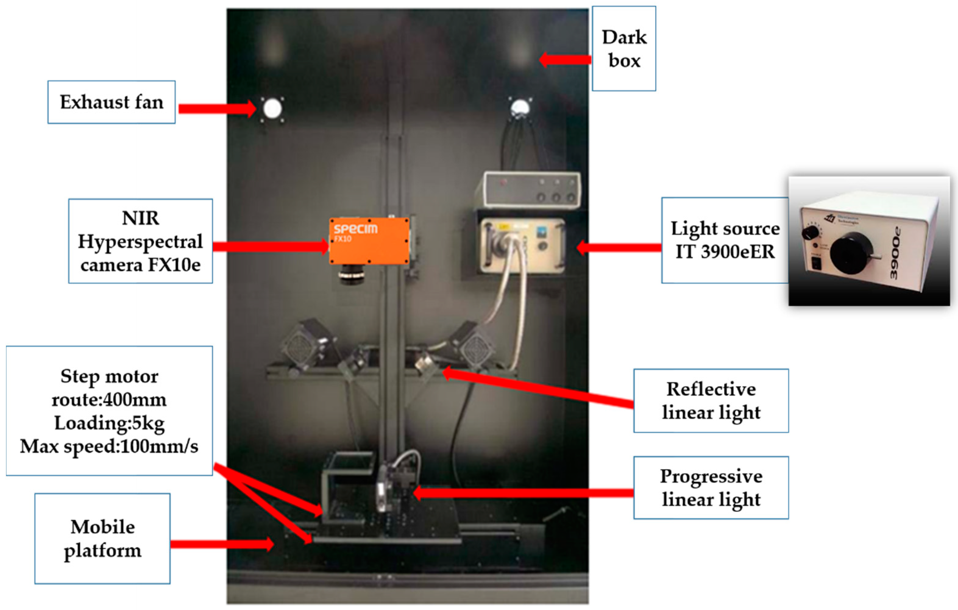 Remotesensing 12 02348 g001