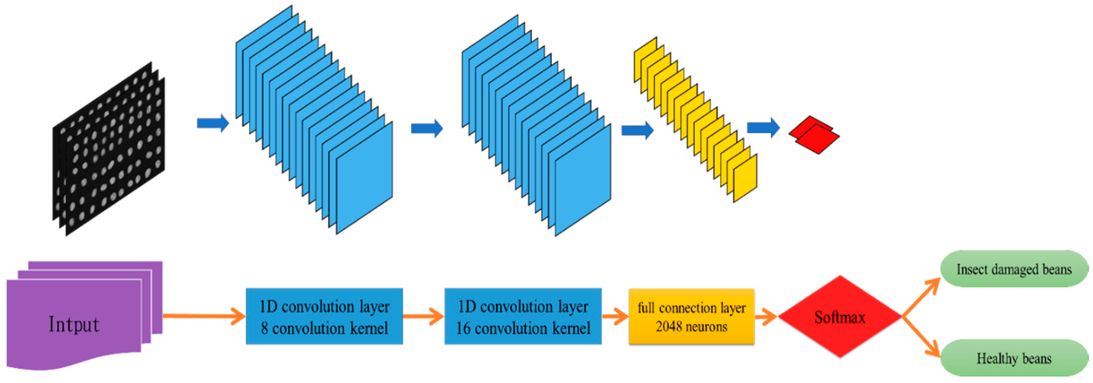 Remotesensing 12 02348 g008