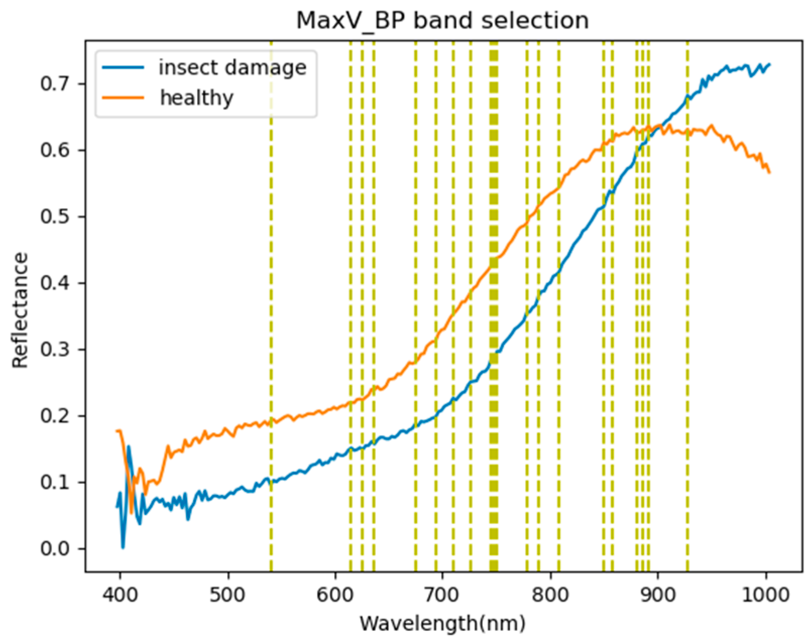 Remotesensing 12 02348 g012