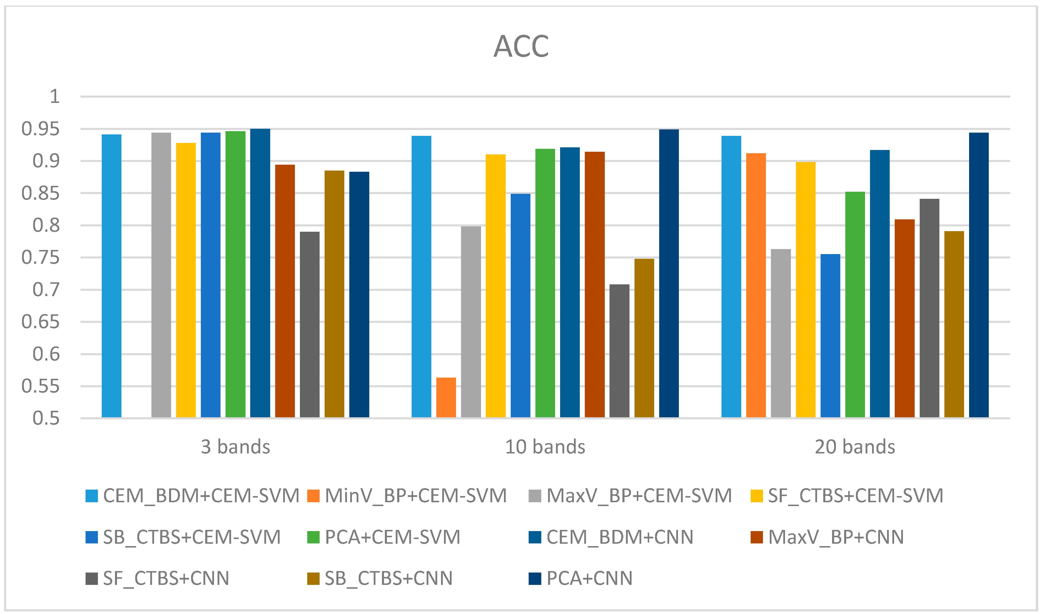 Remotesensing 12 02348 g049