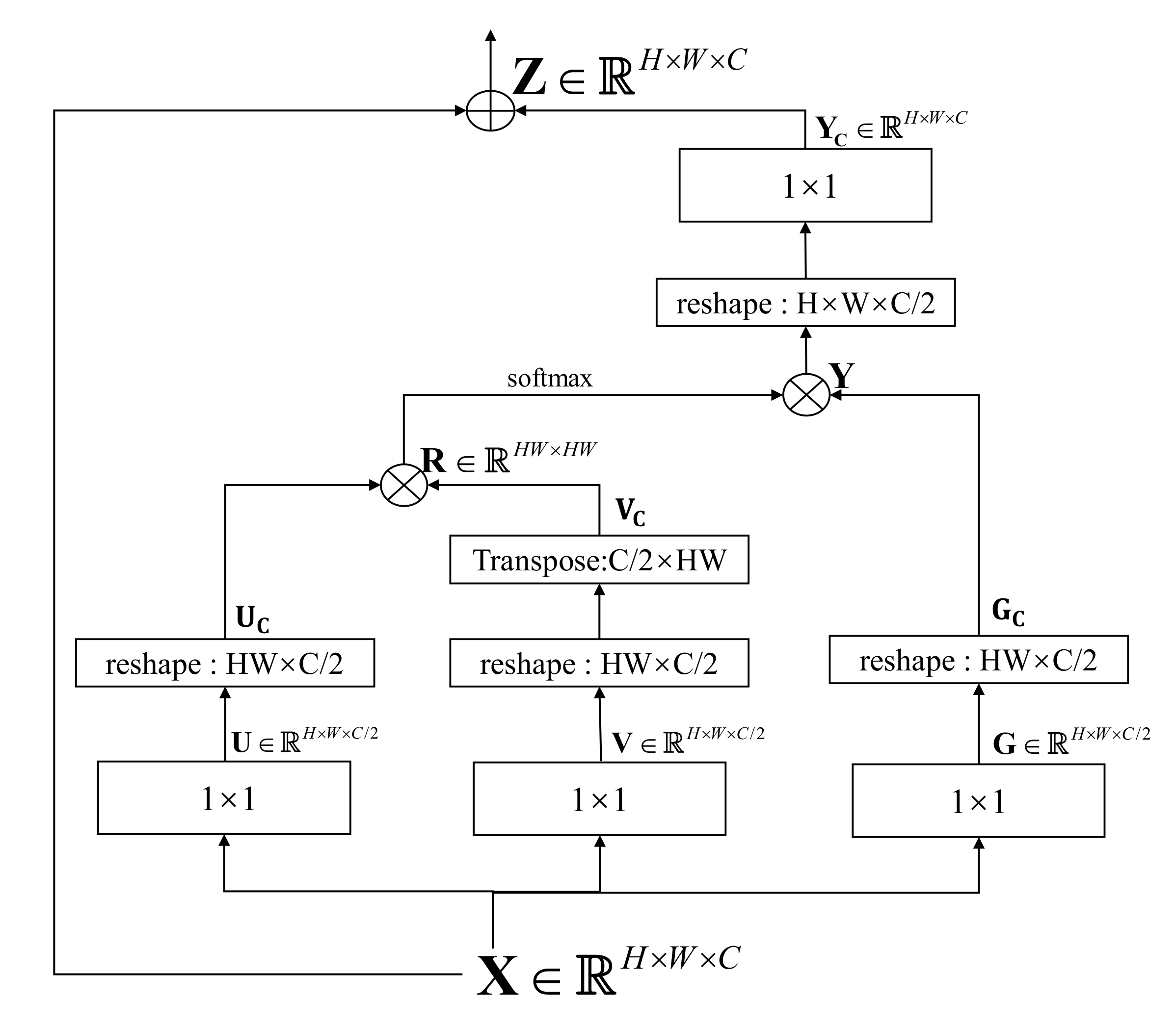Remotesensing 12 02350 g002