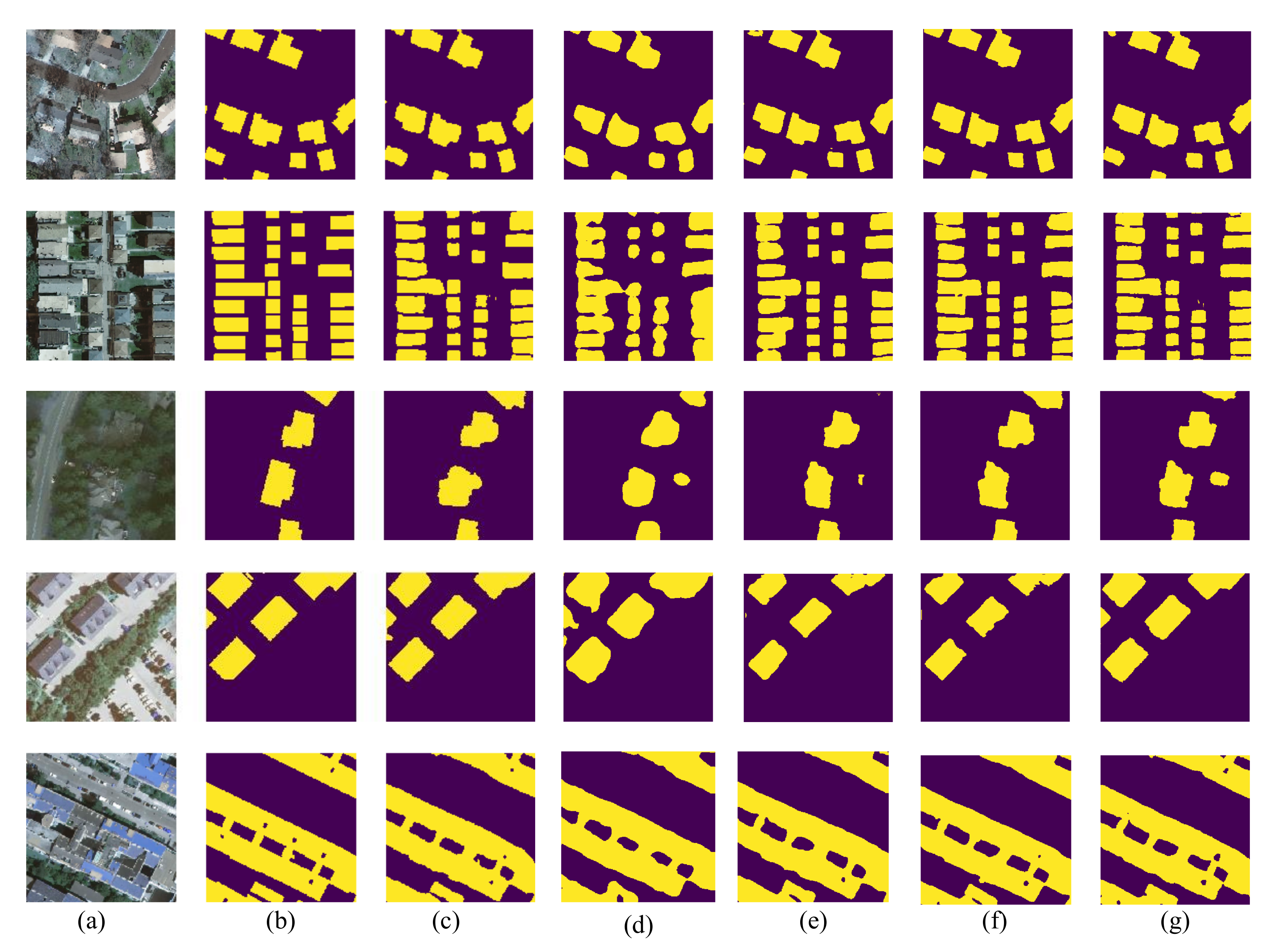 Remotesensing 12 02350 g007