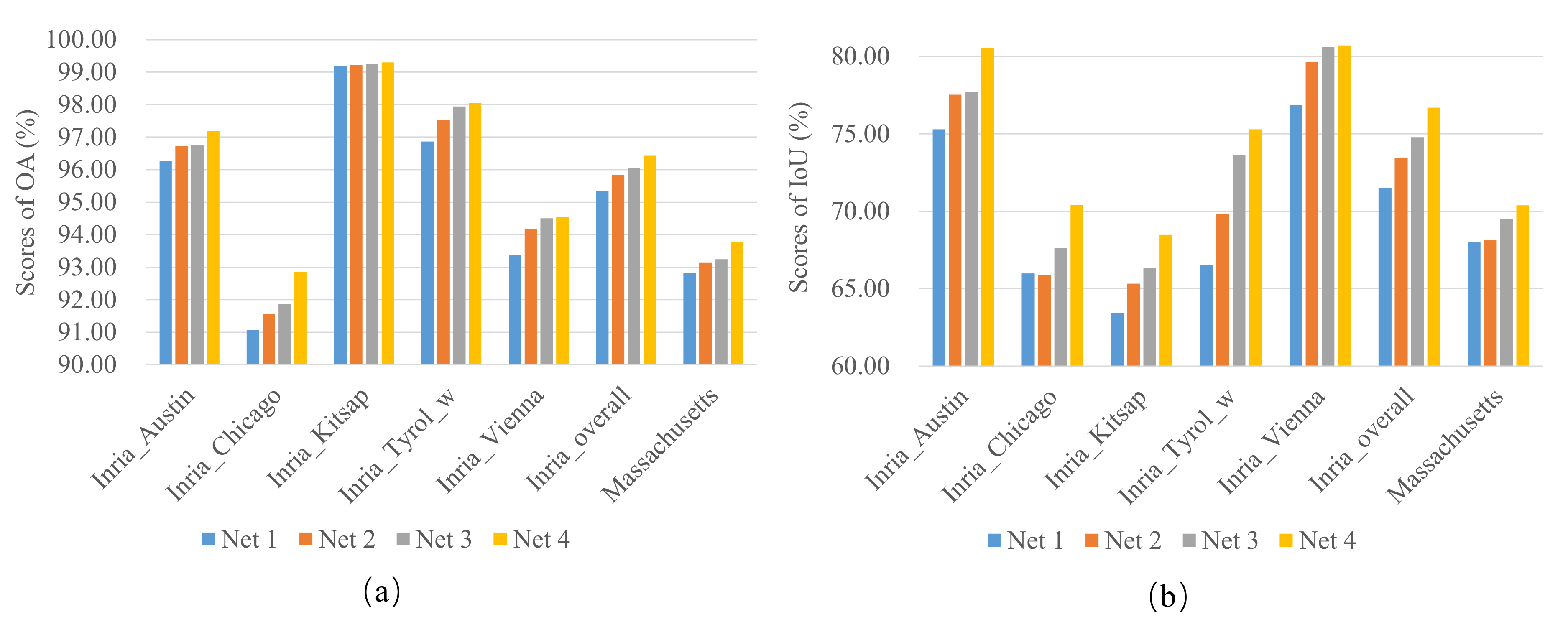 Remotesensing 12 02350 g009